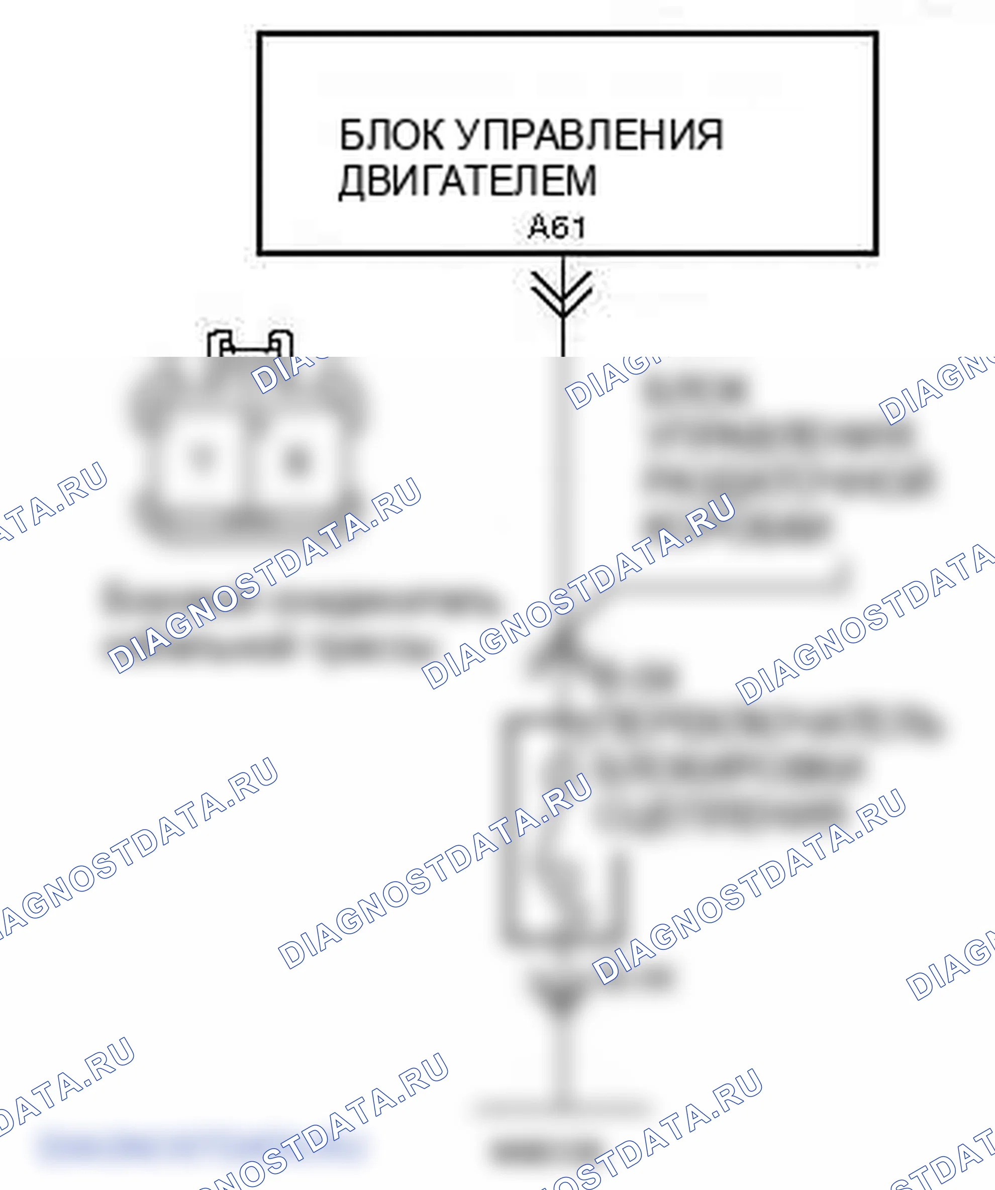 P0704: Неисправность цепи выключателя сцепления. Kia Sorento BL