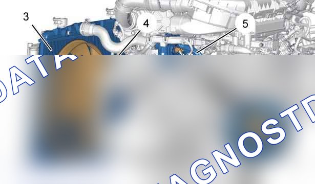 Размещение: элементы системы охлаждения двигателя — b1hb19ad. Peugeot 308 II