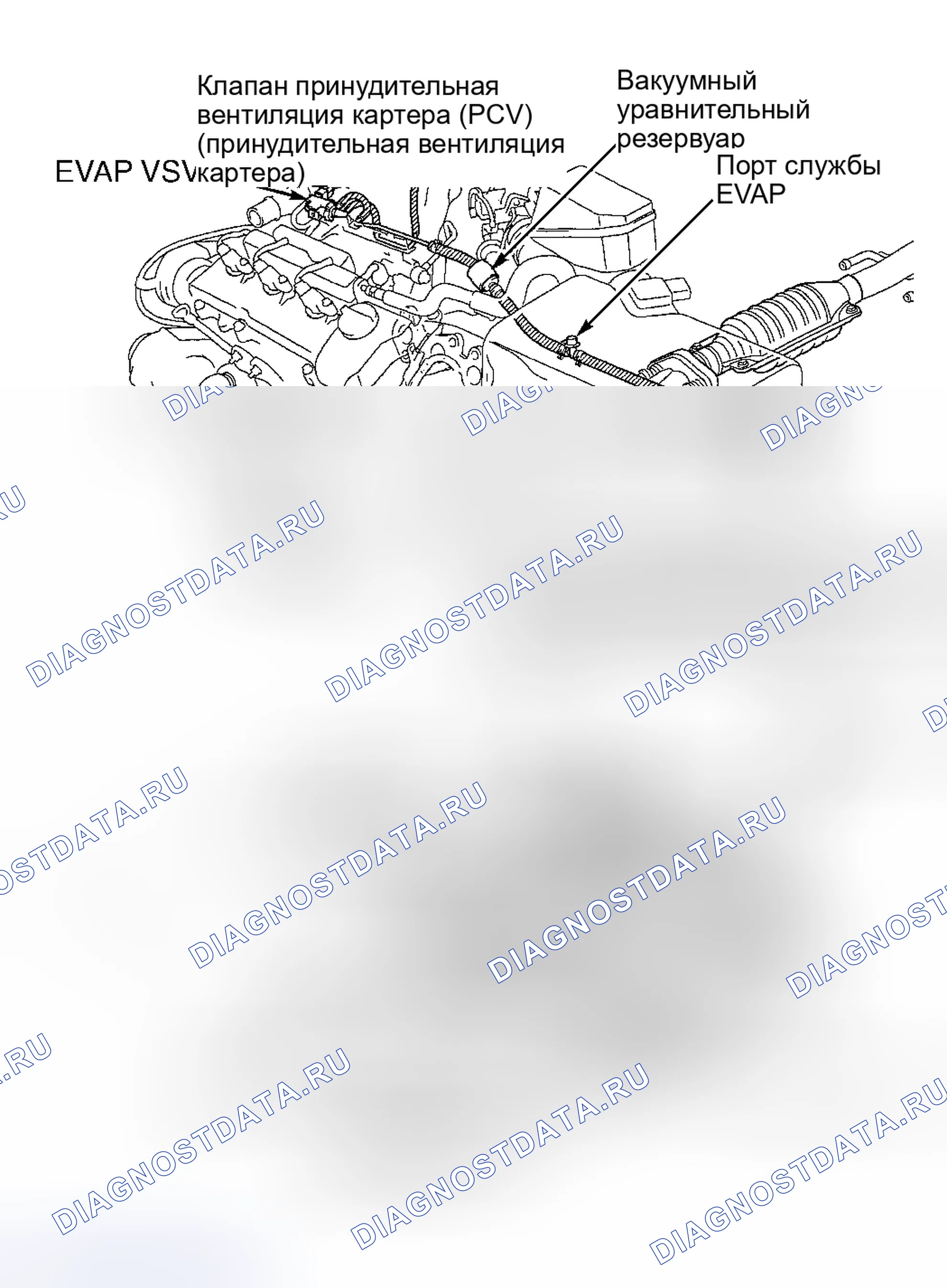 Рис. 279. Toyota Land Cruiser 100 рестайлинг