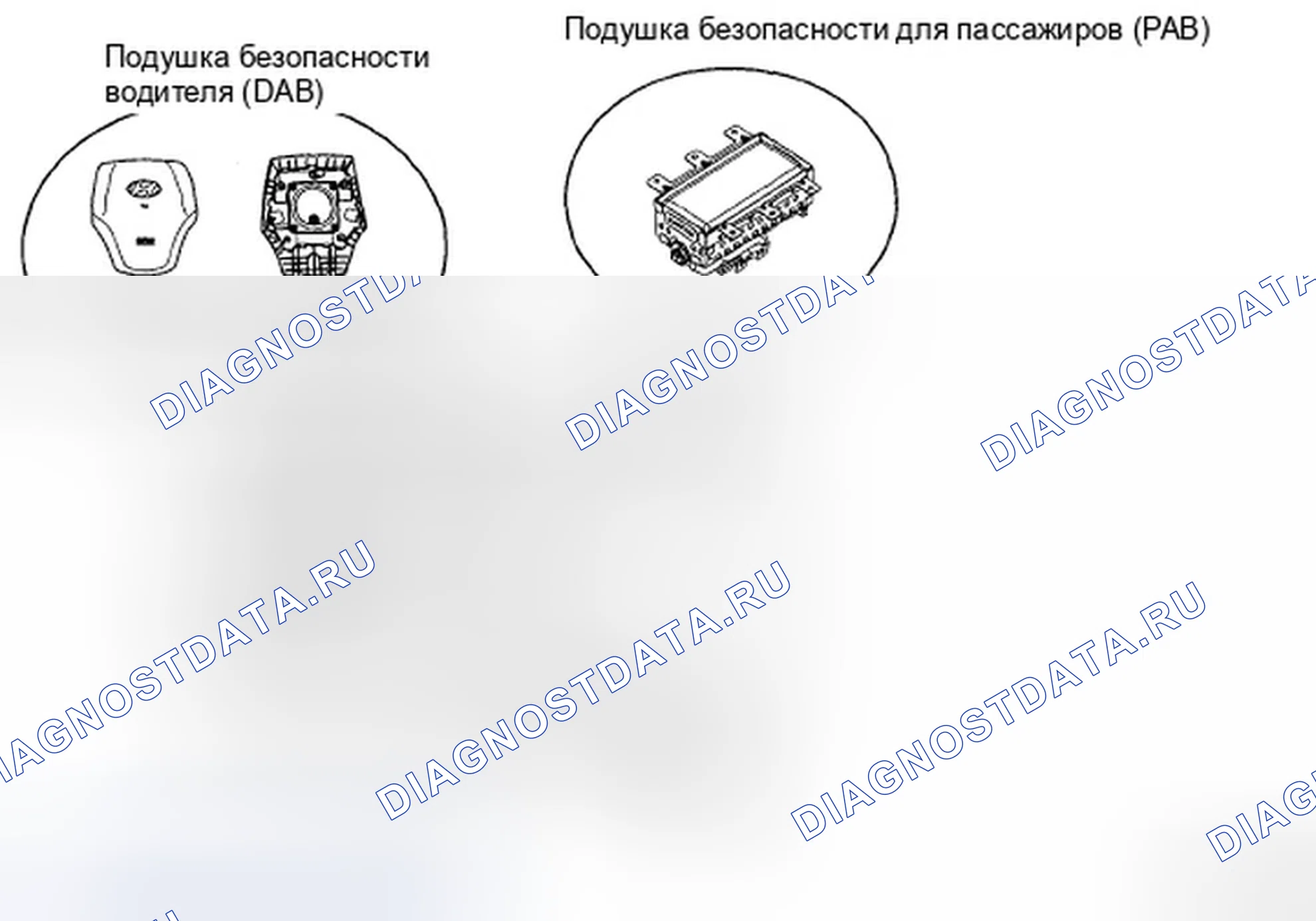 Рис. 112: Идентификация компонентов подушки безопасности водителя (DAB) / подушки безопасности пассажира (PAB). Hyundai Elantra IV