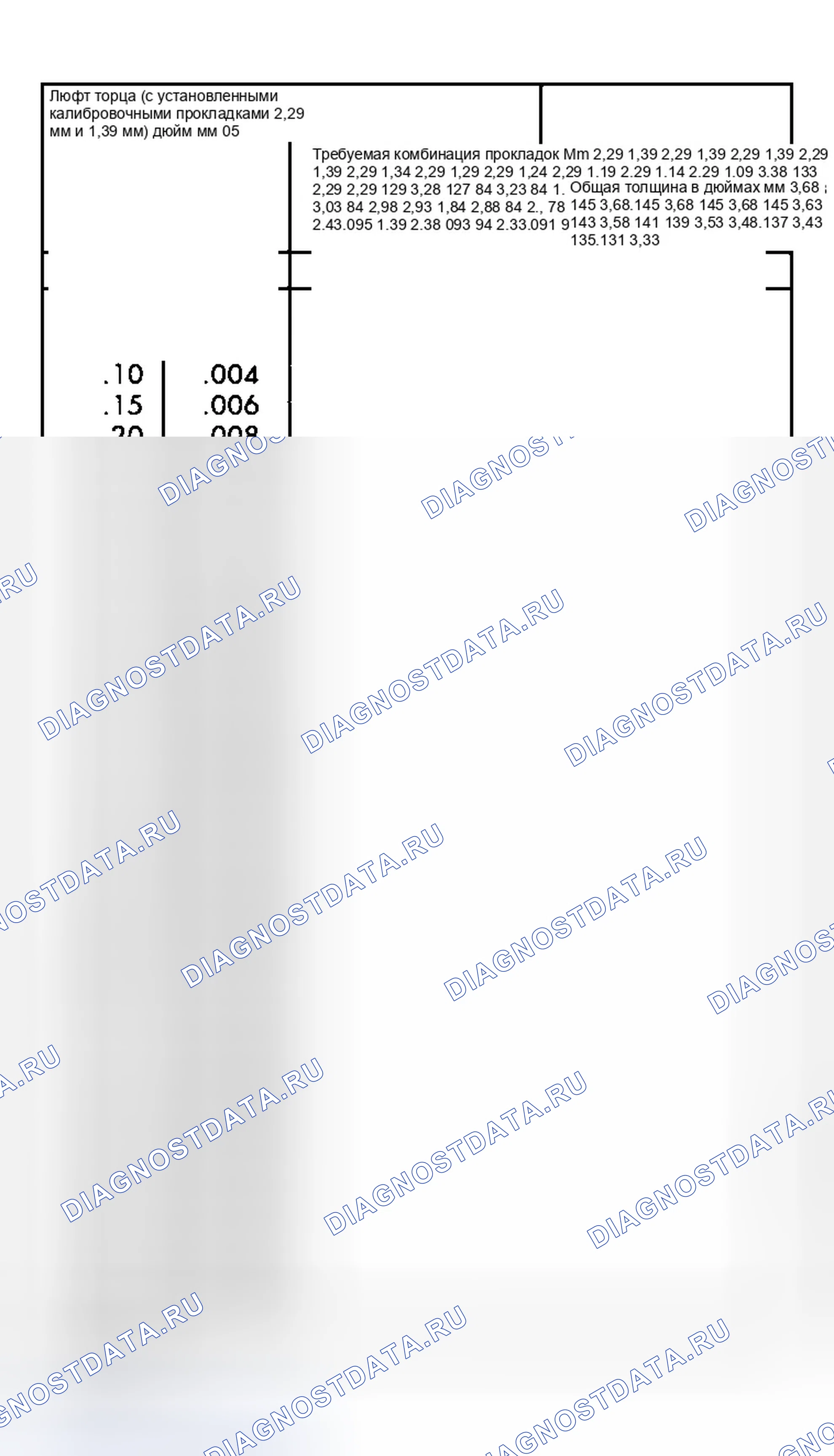 Рис. 102. Dodge Caravan III