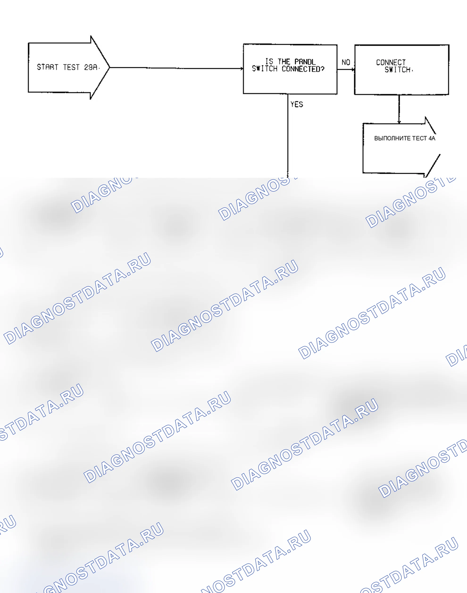 Рис. 257. Dodge Grand Caravan II