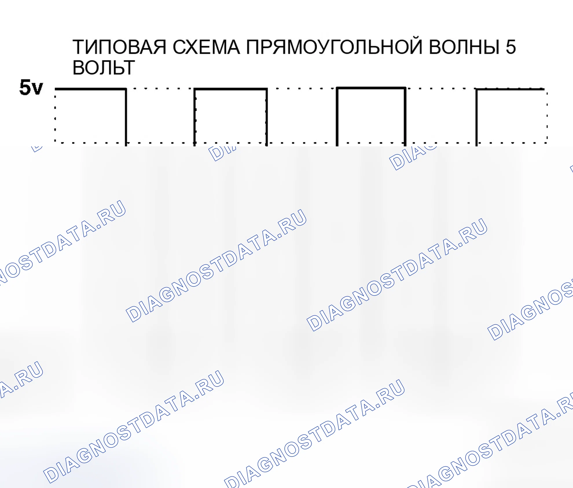 Рис. 592. Dodge Magnum I рестайлинг