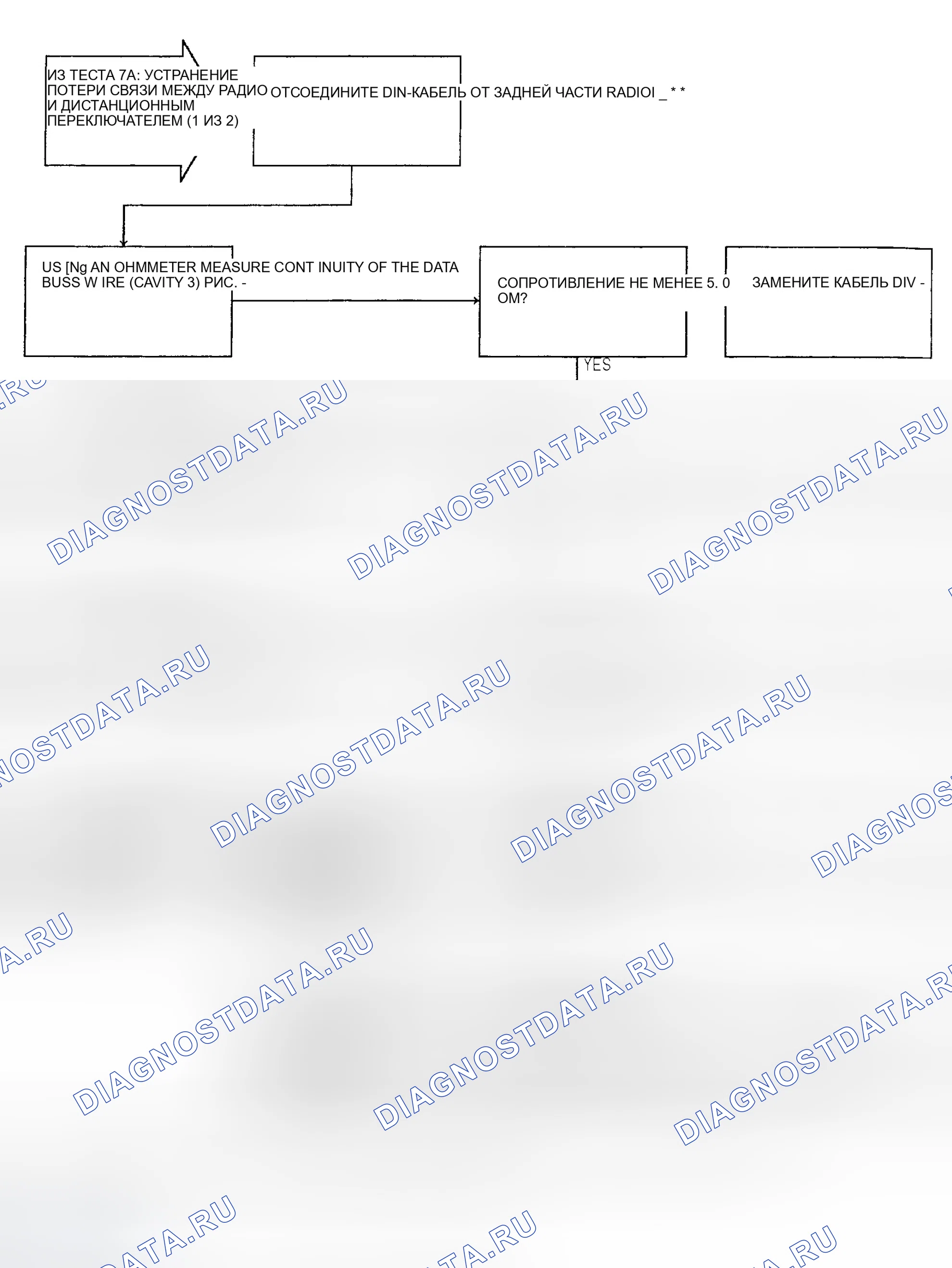 Рис. 37. Dodge Grand Caravan III