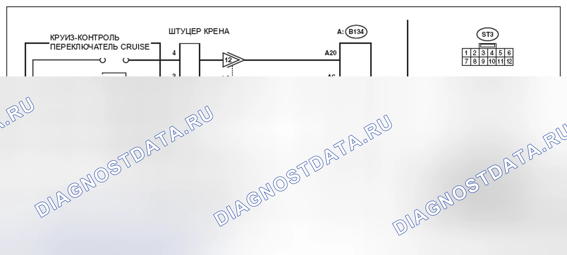 Рис. 5. Subaru Forester SJ