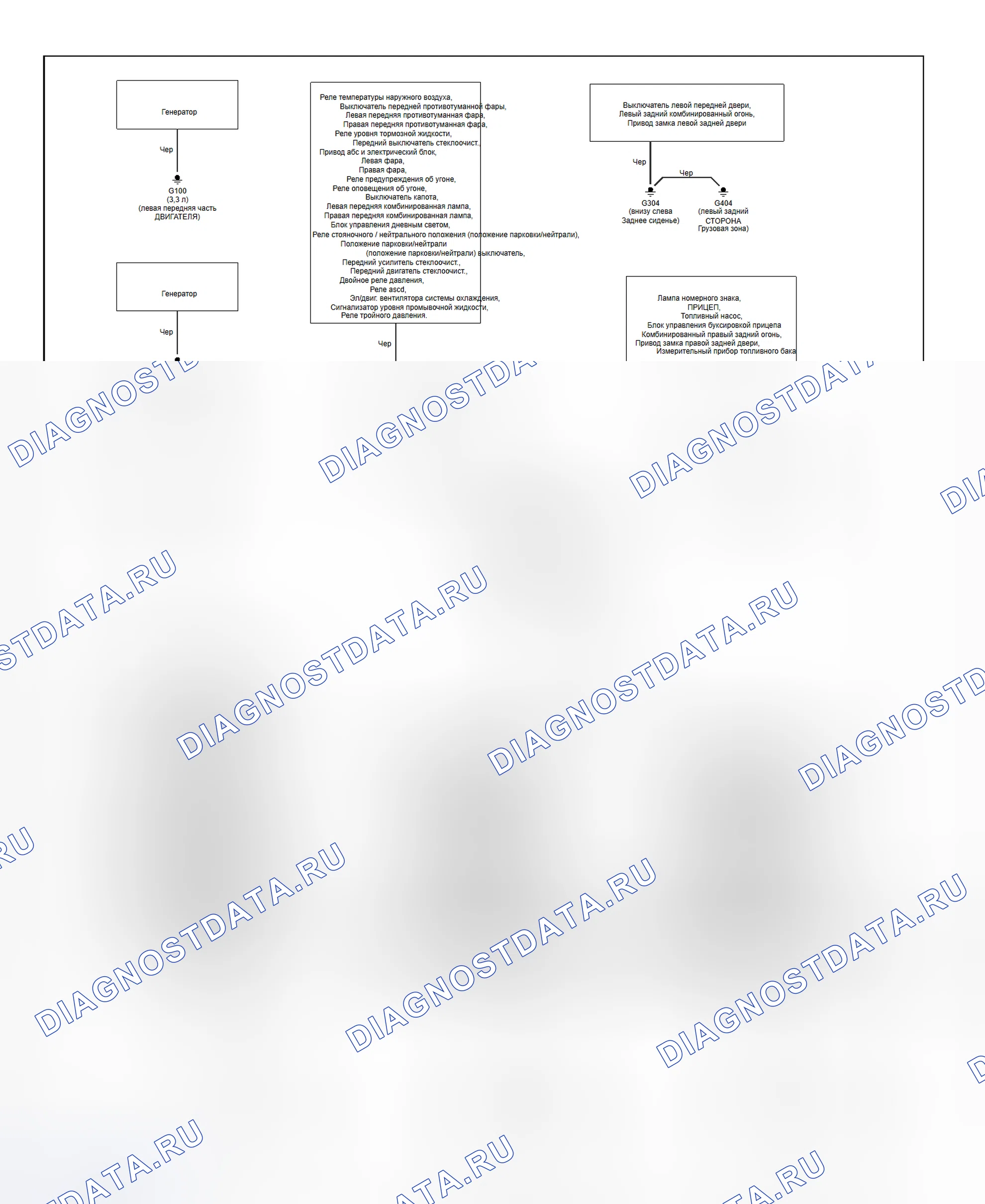 Рис. 17: Схема разводки массы (Xterra). Nissan Altima L30 рестайлинг