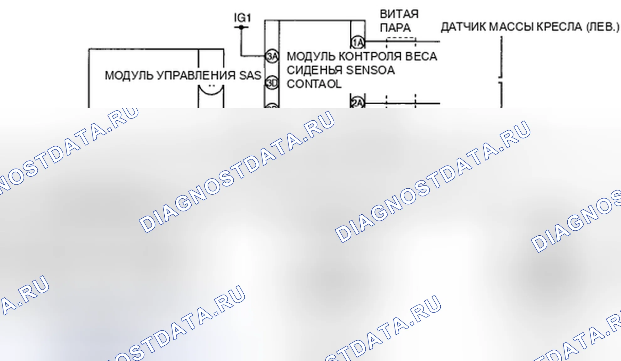 Рис. 81: расшифровка кода ошибки B2290. Mazda RX-8 I рестайлинг