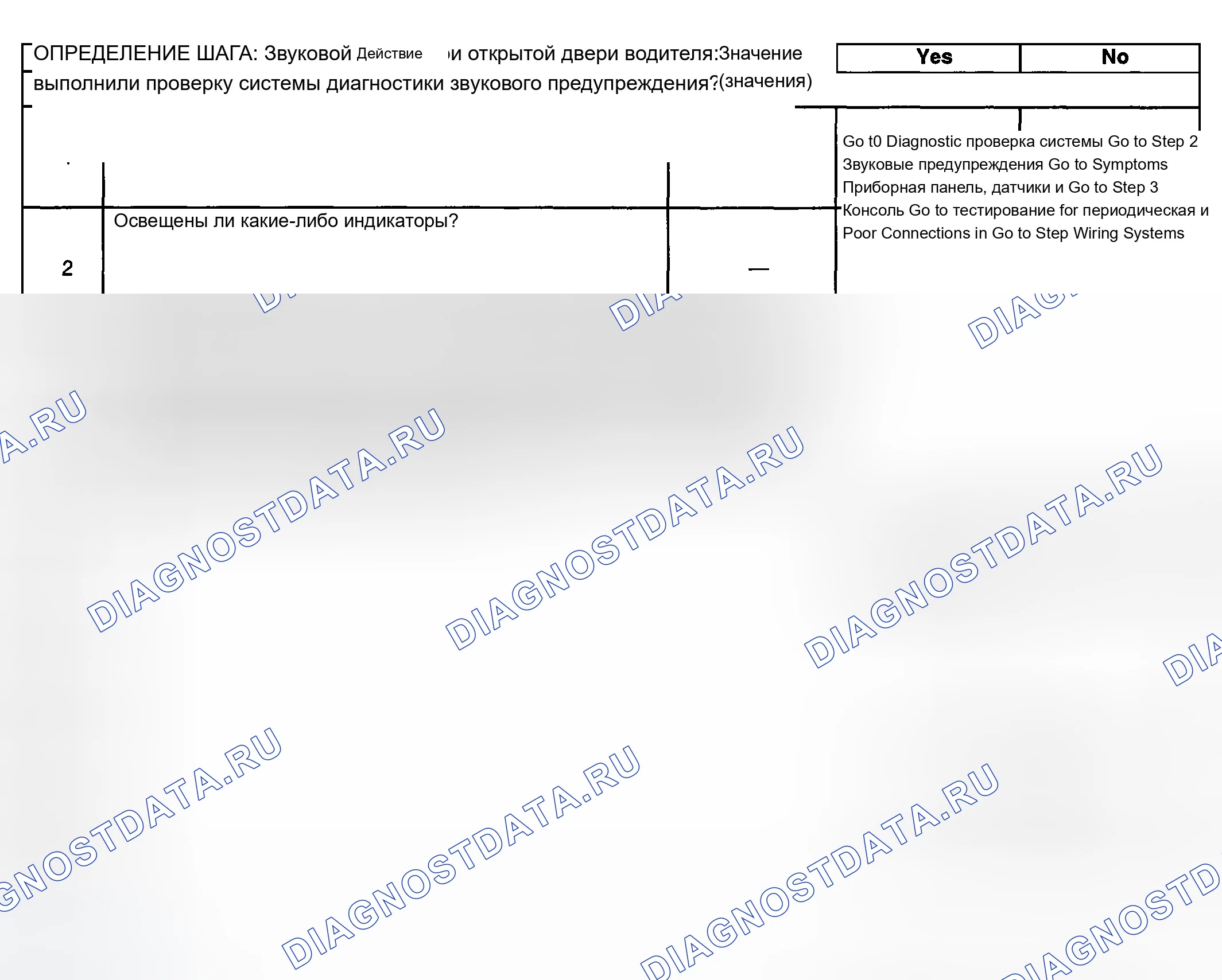 Рис. 39: Уим всегда включен. Chevrolet Silverado 2500 