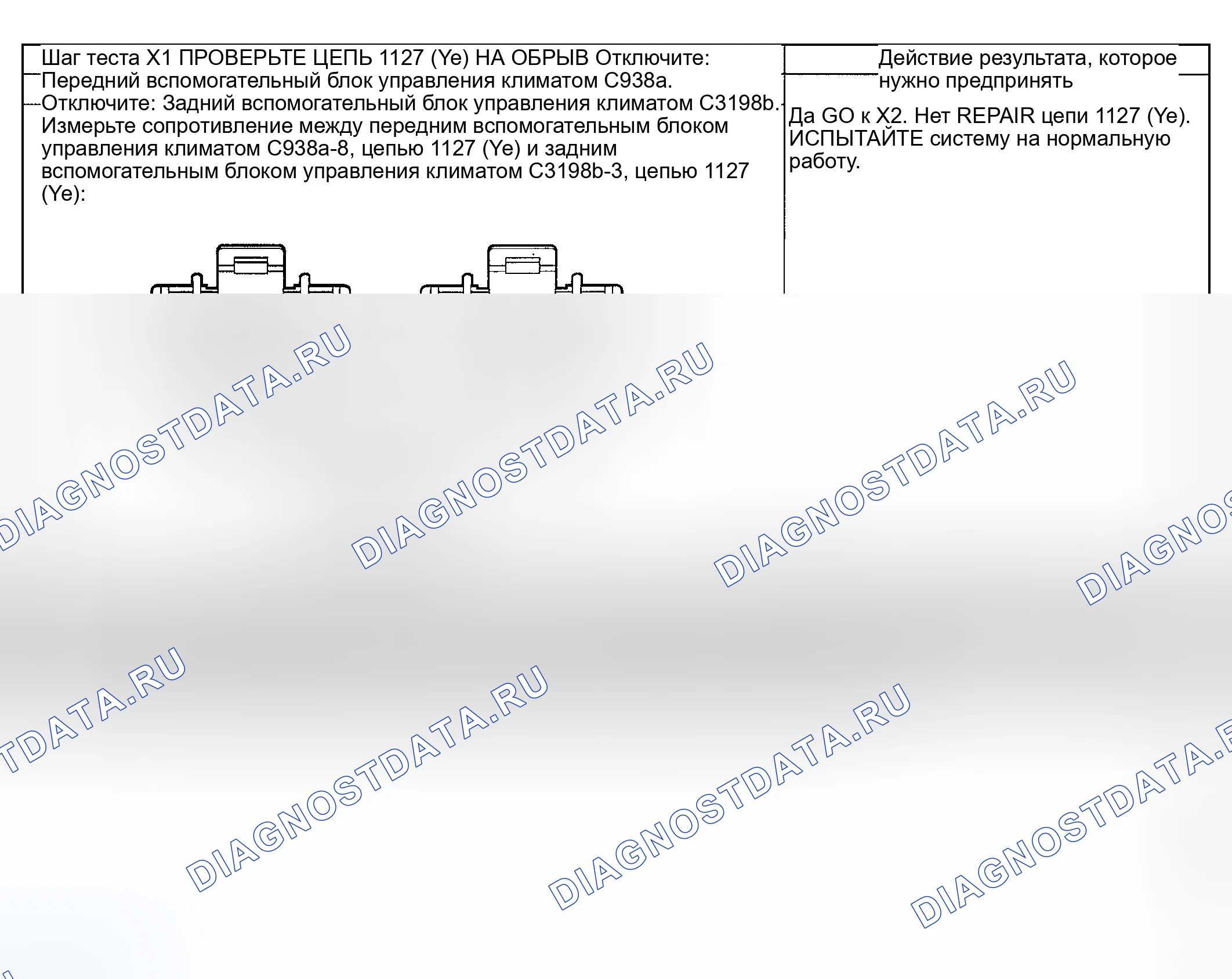 Рис. 96: Тестирование. Ford Explorer III