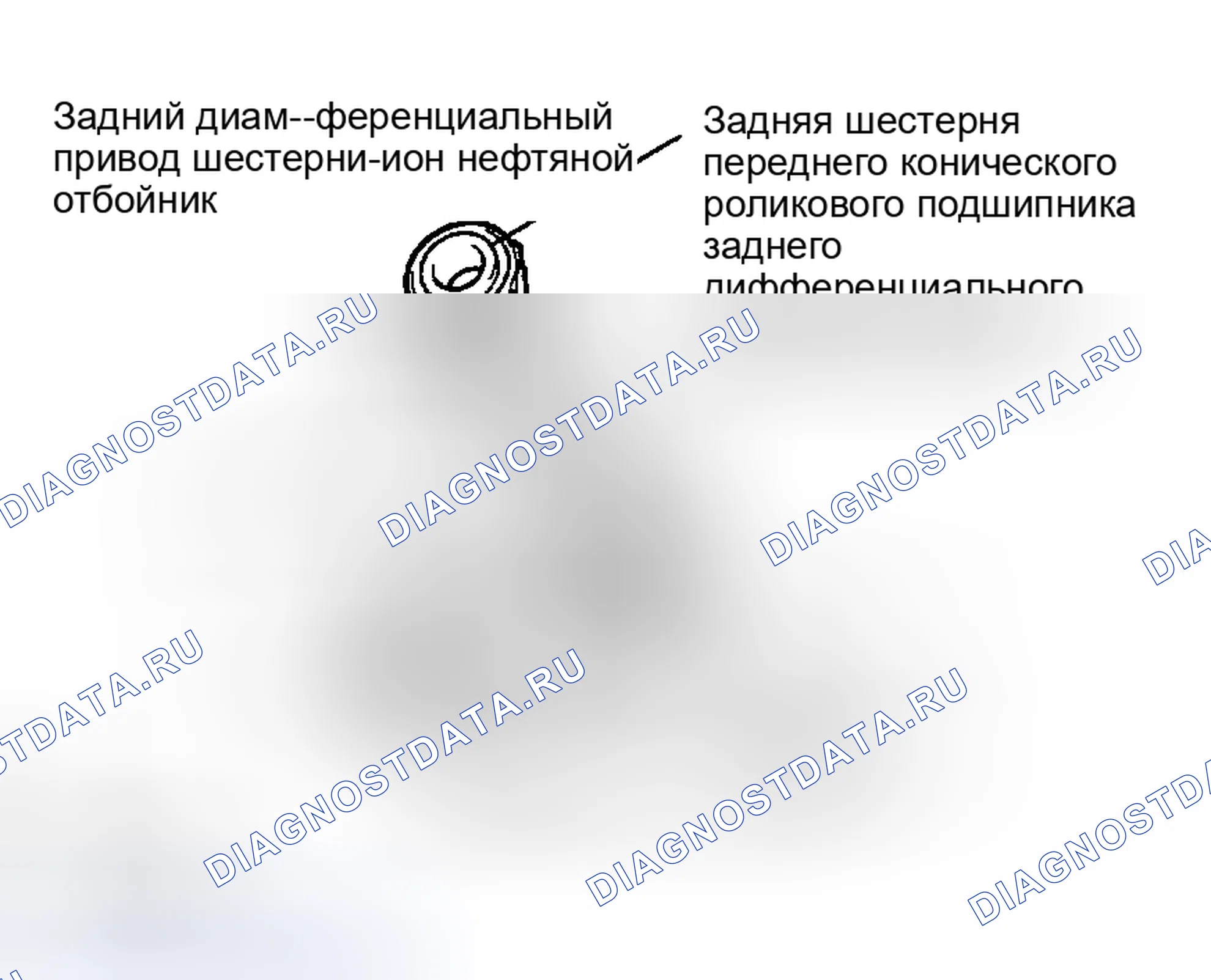 Рис. 10. Toyota Highlander I рестайлинг