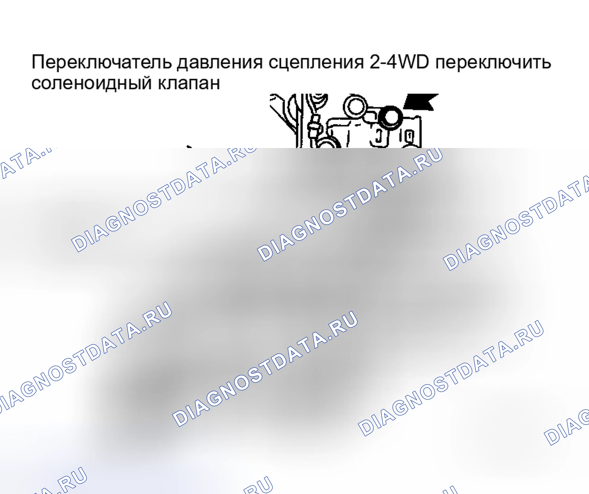 Рис. 149. Honda N-WGN I