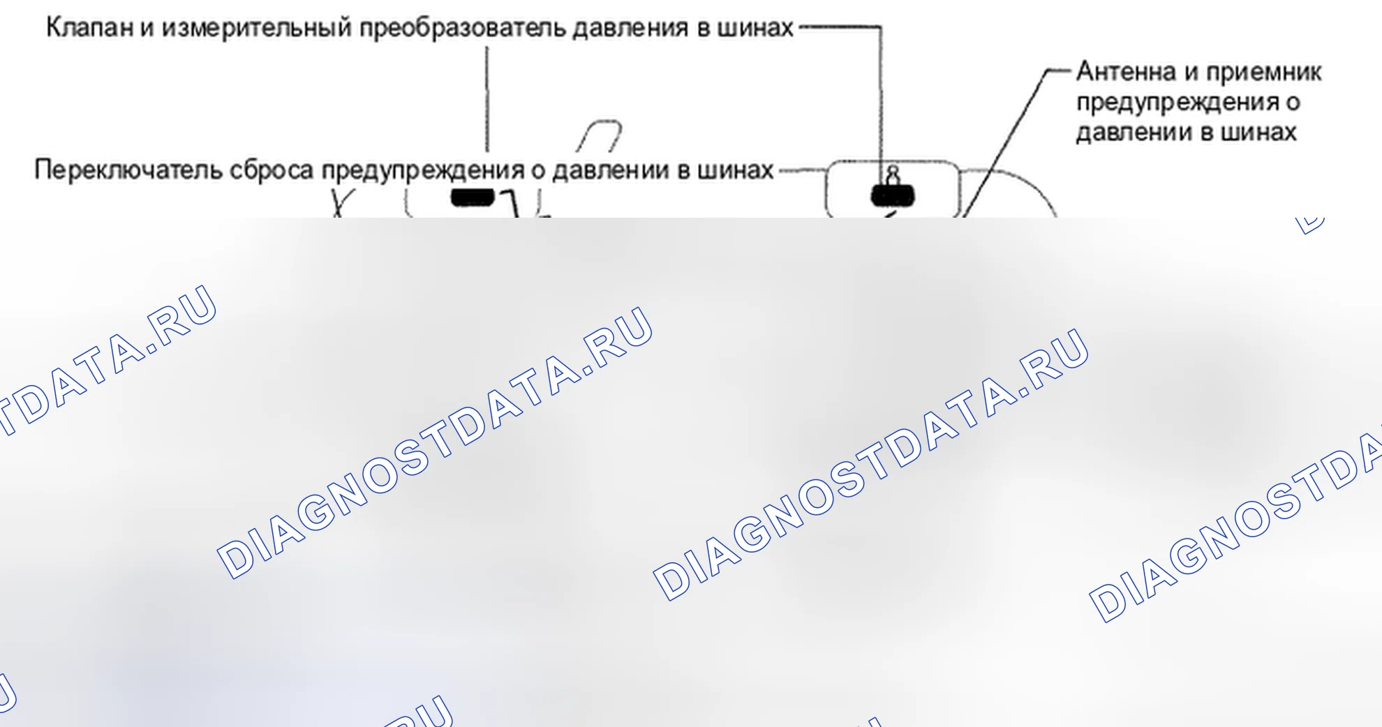 Рис. 56: ОПИСАНИЕ СИСТЕМЫ. Toyota Avalon XX30 рестайлинг