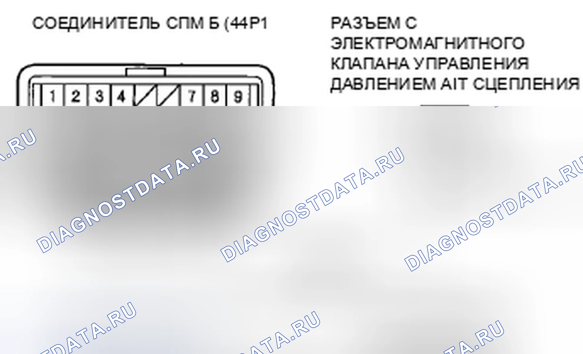 Рис. 835. Honda Civic VIII
