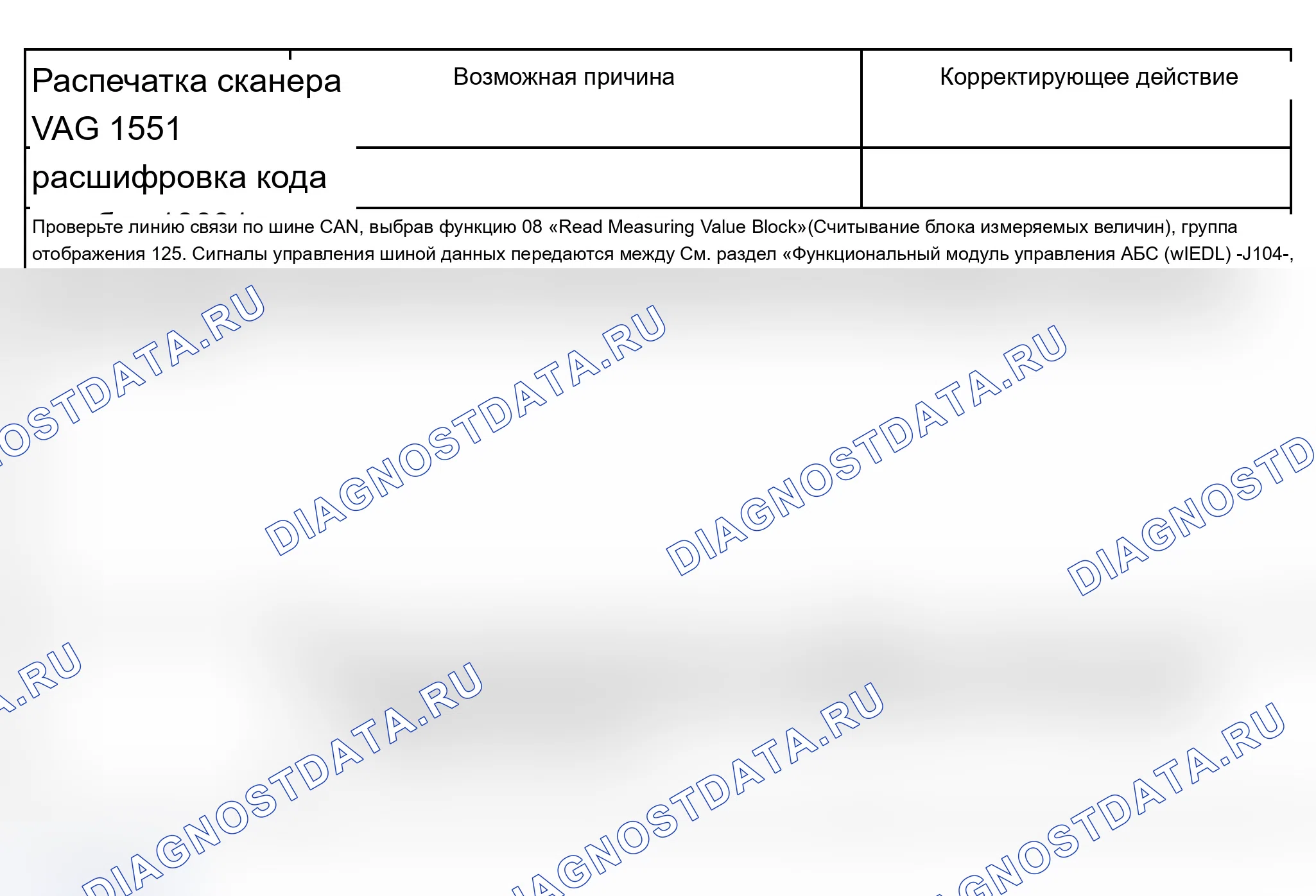 Рис. 416: Таблица диагностических кодов неисправностей (расшифровка кода ошибки); расшифровка кода ошибки с 18031 по 65535. Audi A6 C5