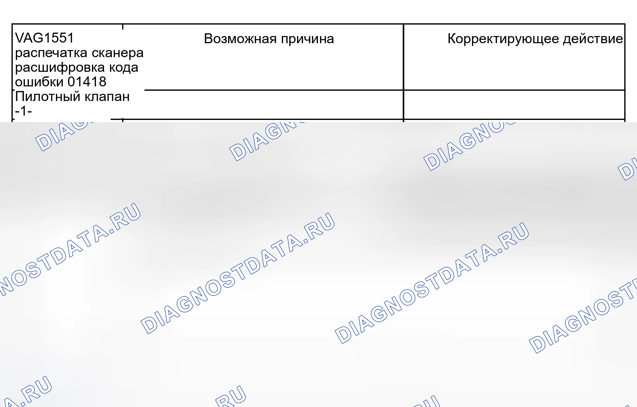 Рис. 213. Audi S8 D2 рестайлинг 2