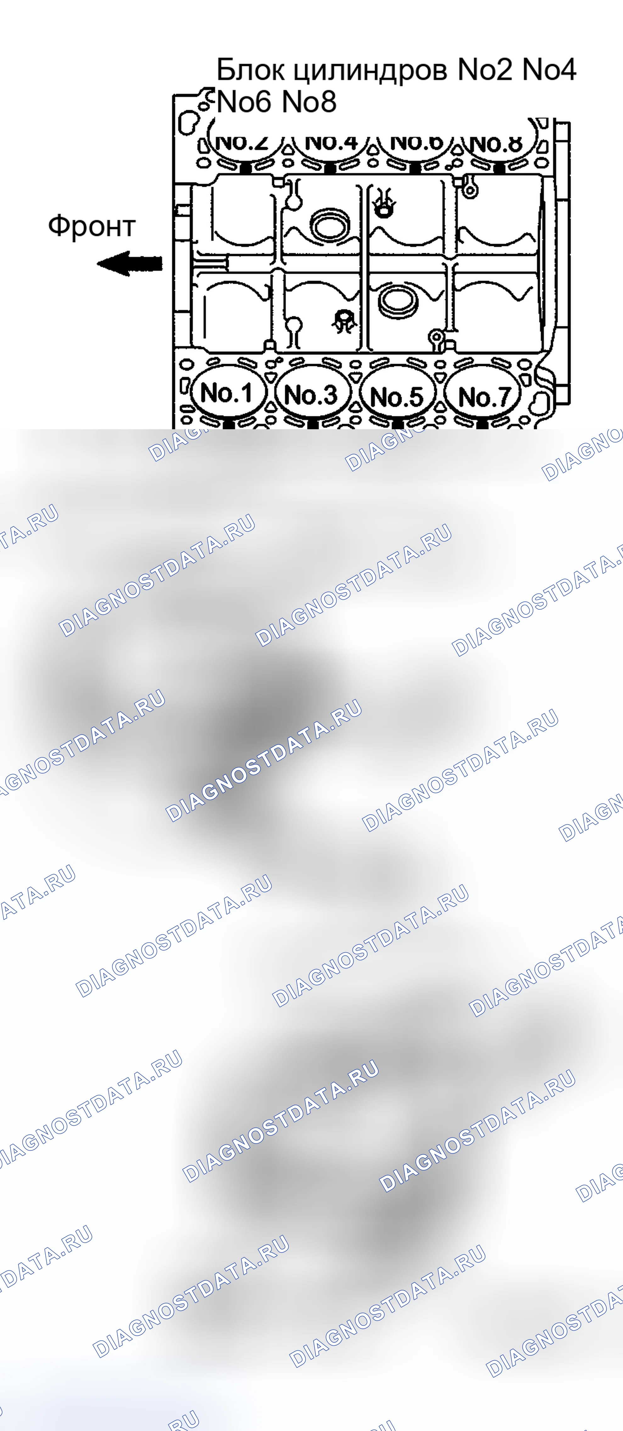 Рис. 281. Toyota Land Cruiser 100 рестайлинг