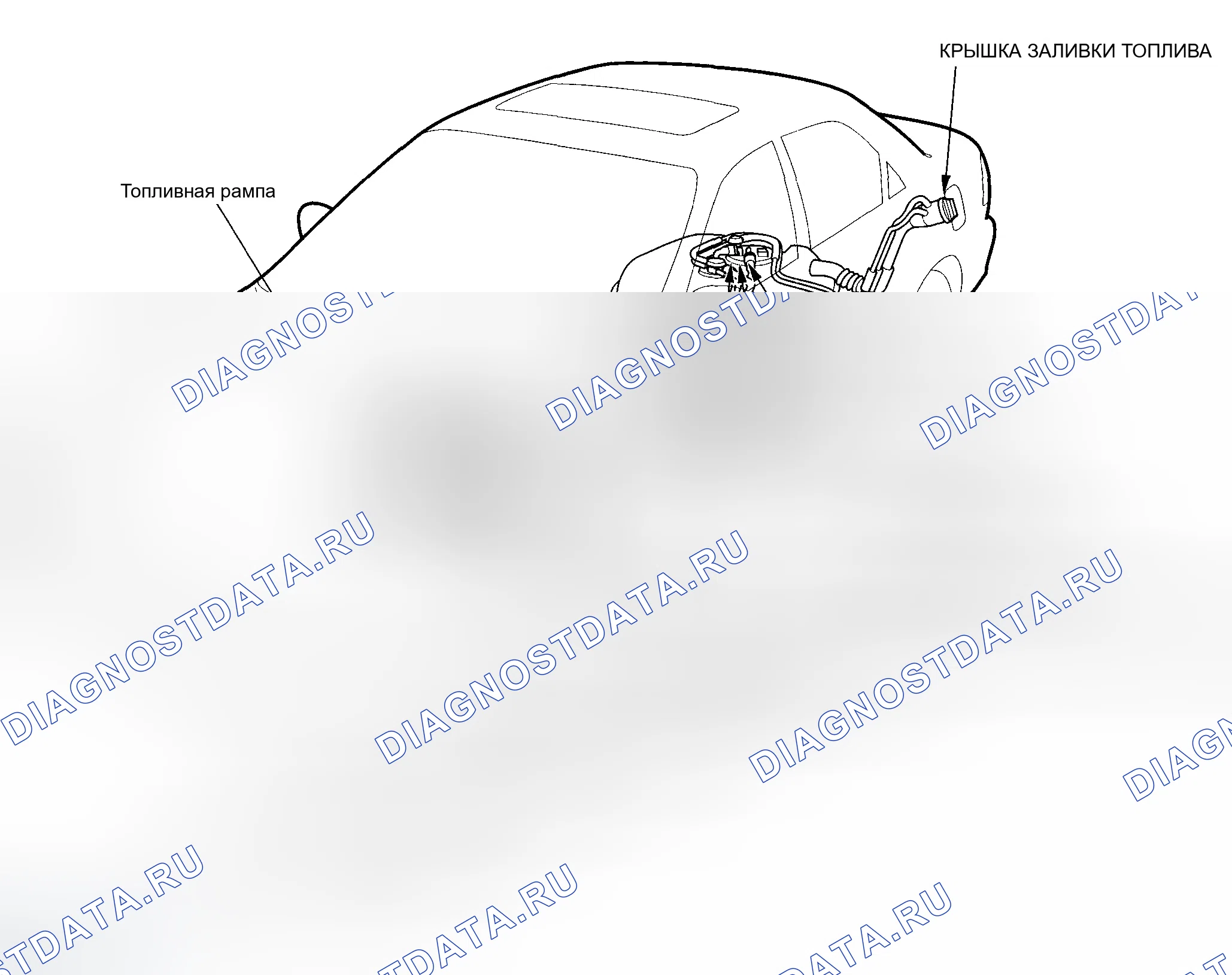 Рис. 1: Указатель расположения компонентов. Honda Accord VI