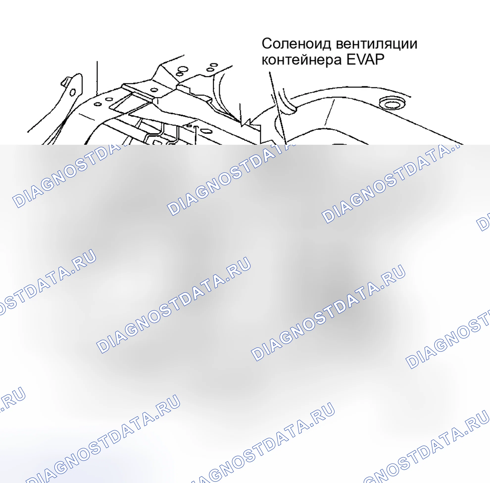 Рис. 45. Kia Ceed CD