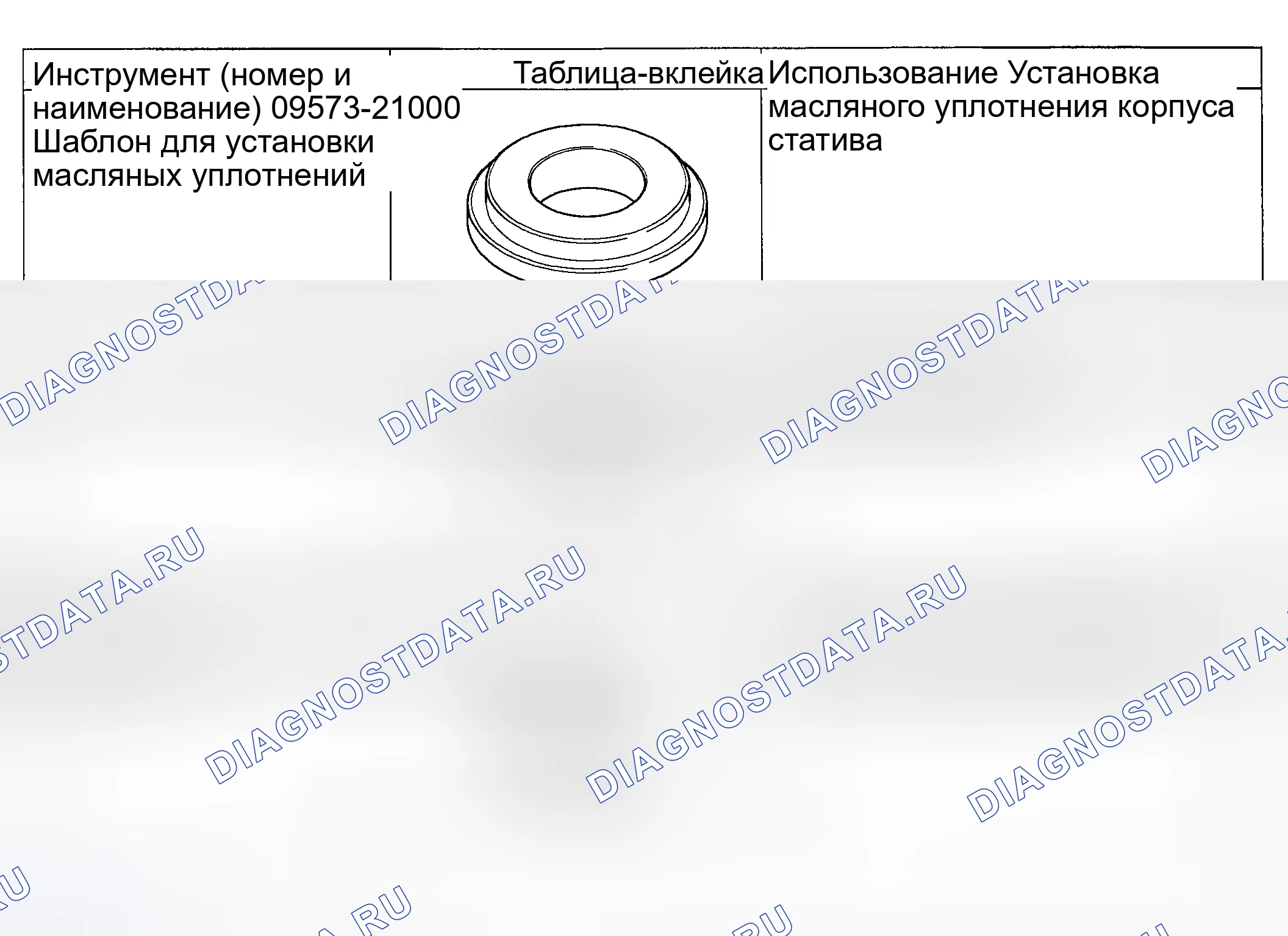 Рис. 7. Kia Spectra I рестайлинг 2