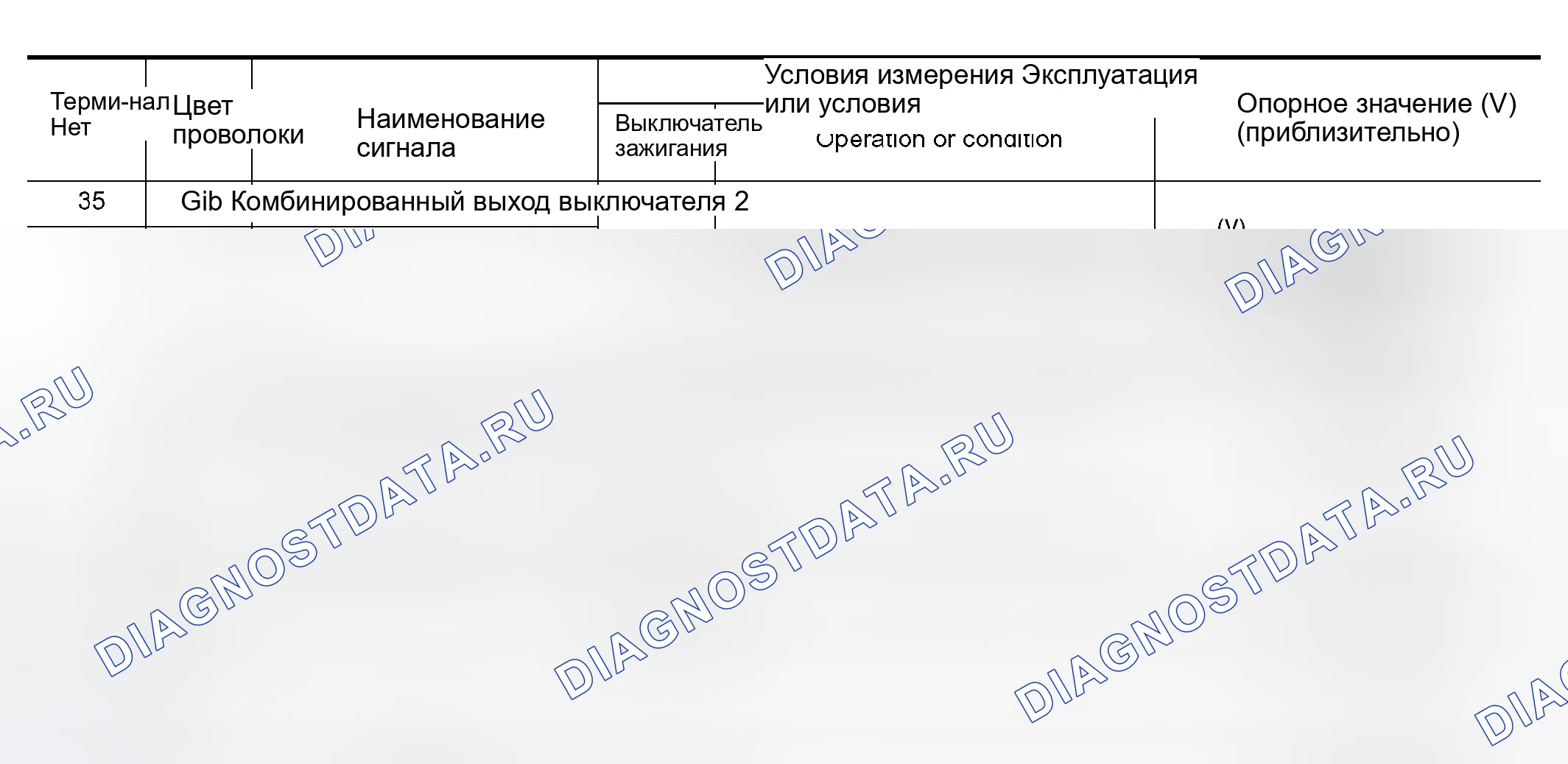 Рис. 8. Nissan Altima L31 рестайлинг