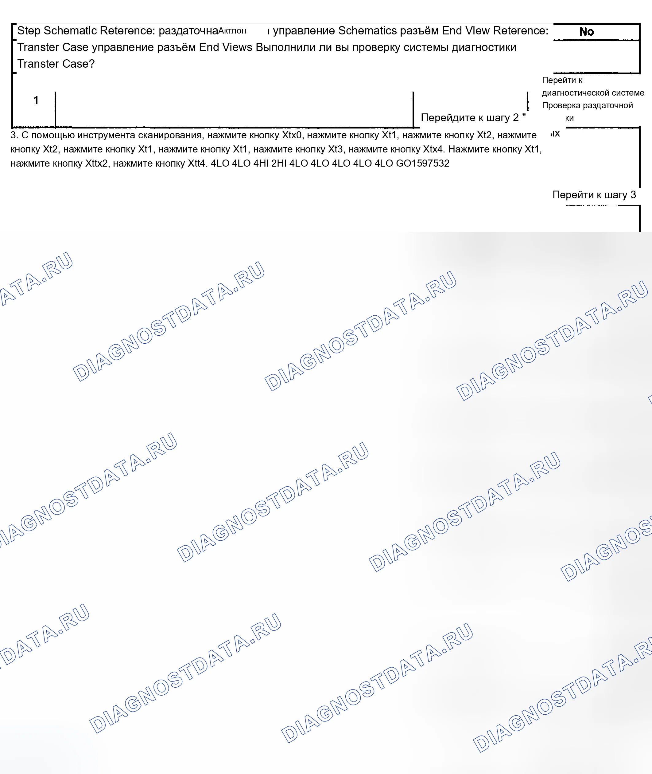 Рис. 282. Chevrolet TrailBlazer I