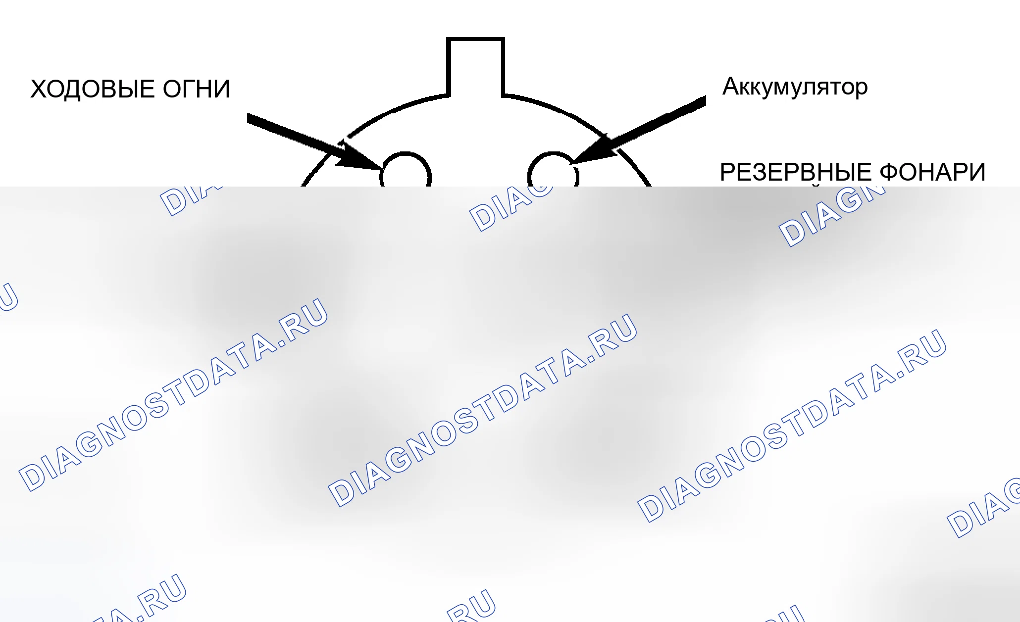 Рис. 8. Dodge Durango II рестайлинг