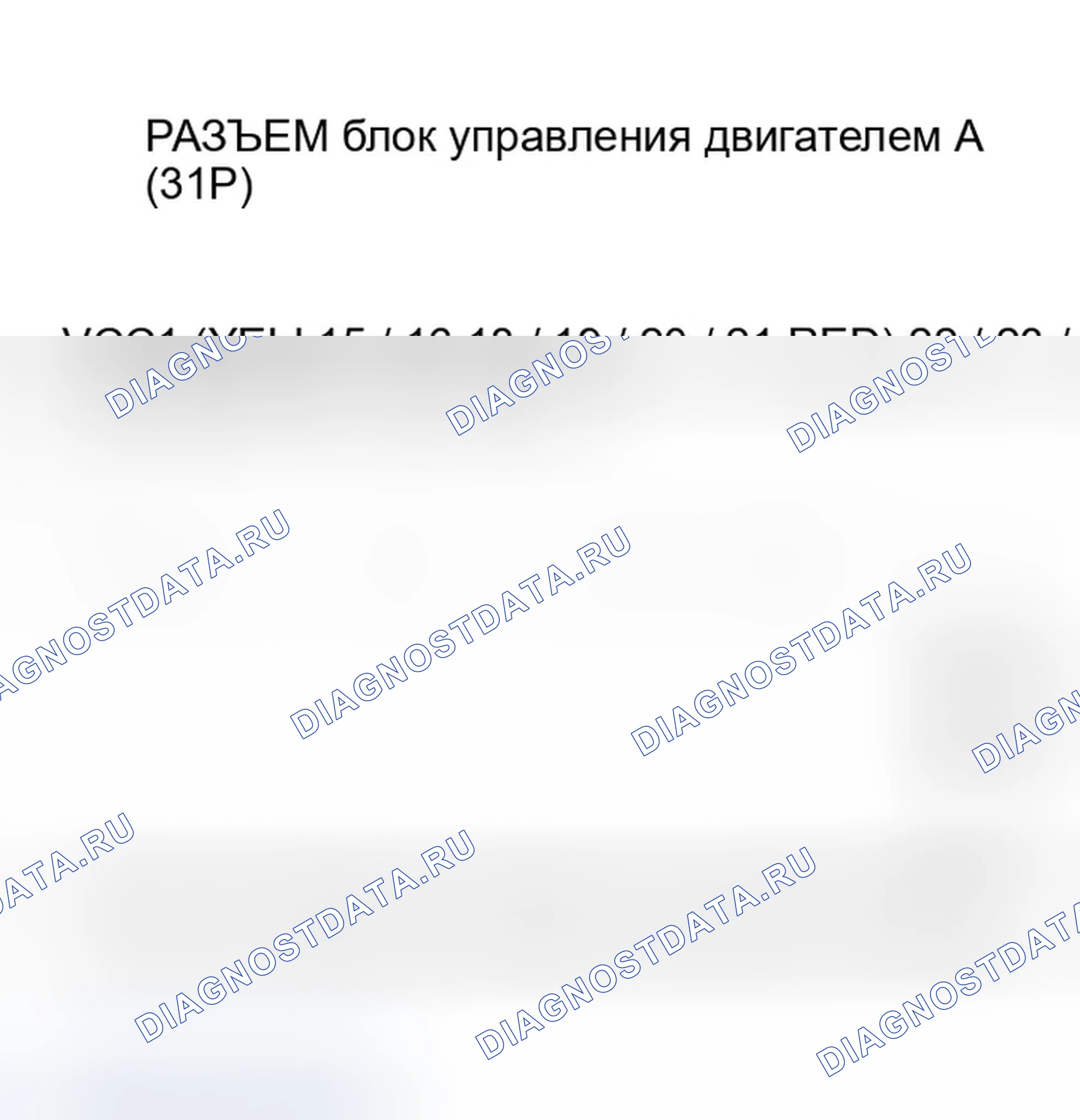 Рис. 126. Honda Civic VII рестайлинг