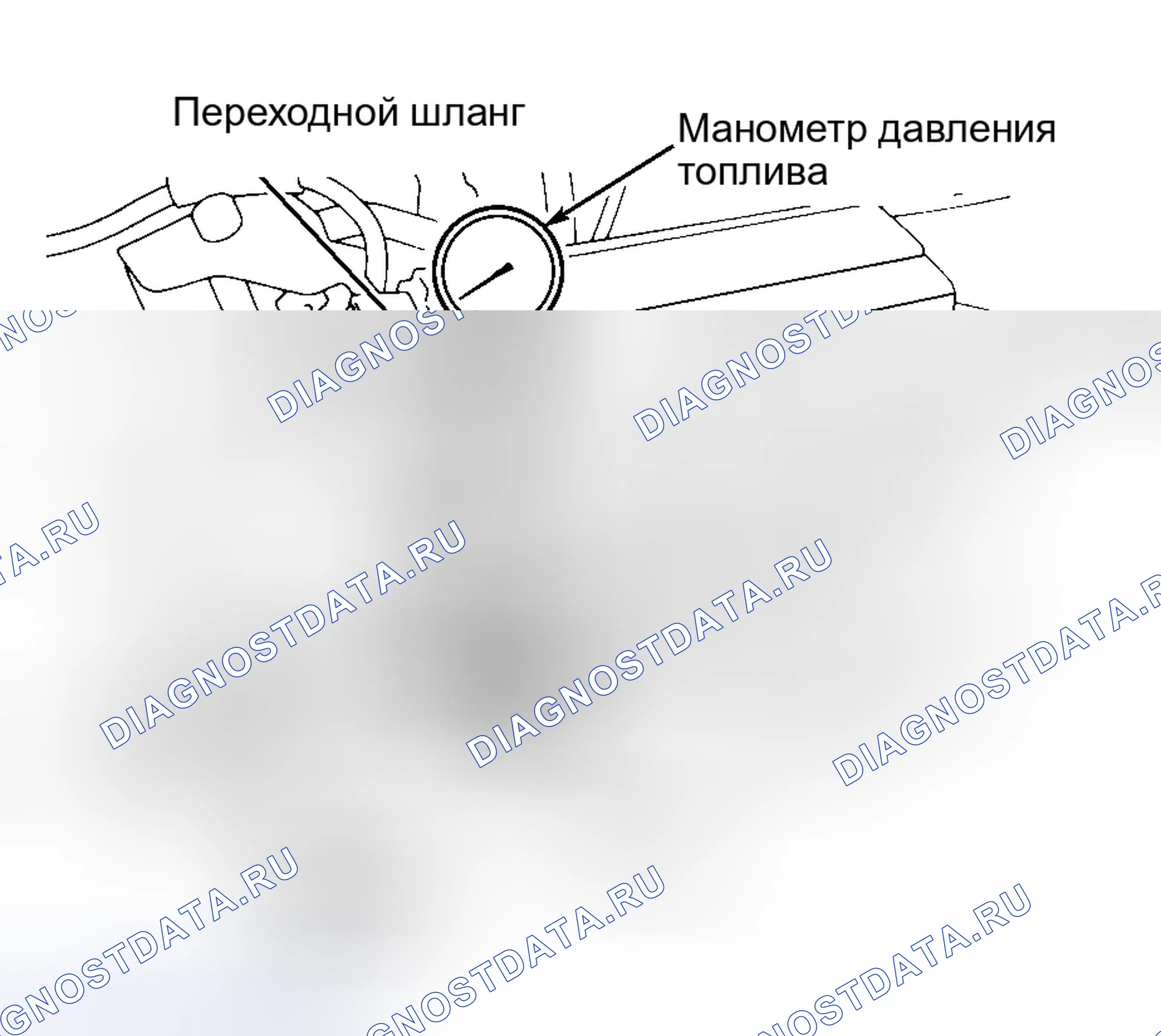 Рис. 1: ДАВЛЕНИЕ ТОПЛИВА. Honda CR-X I
