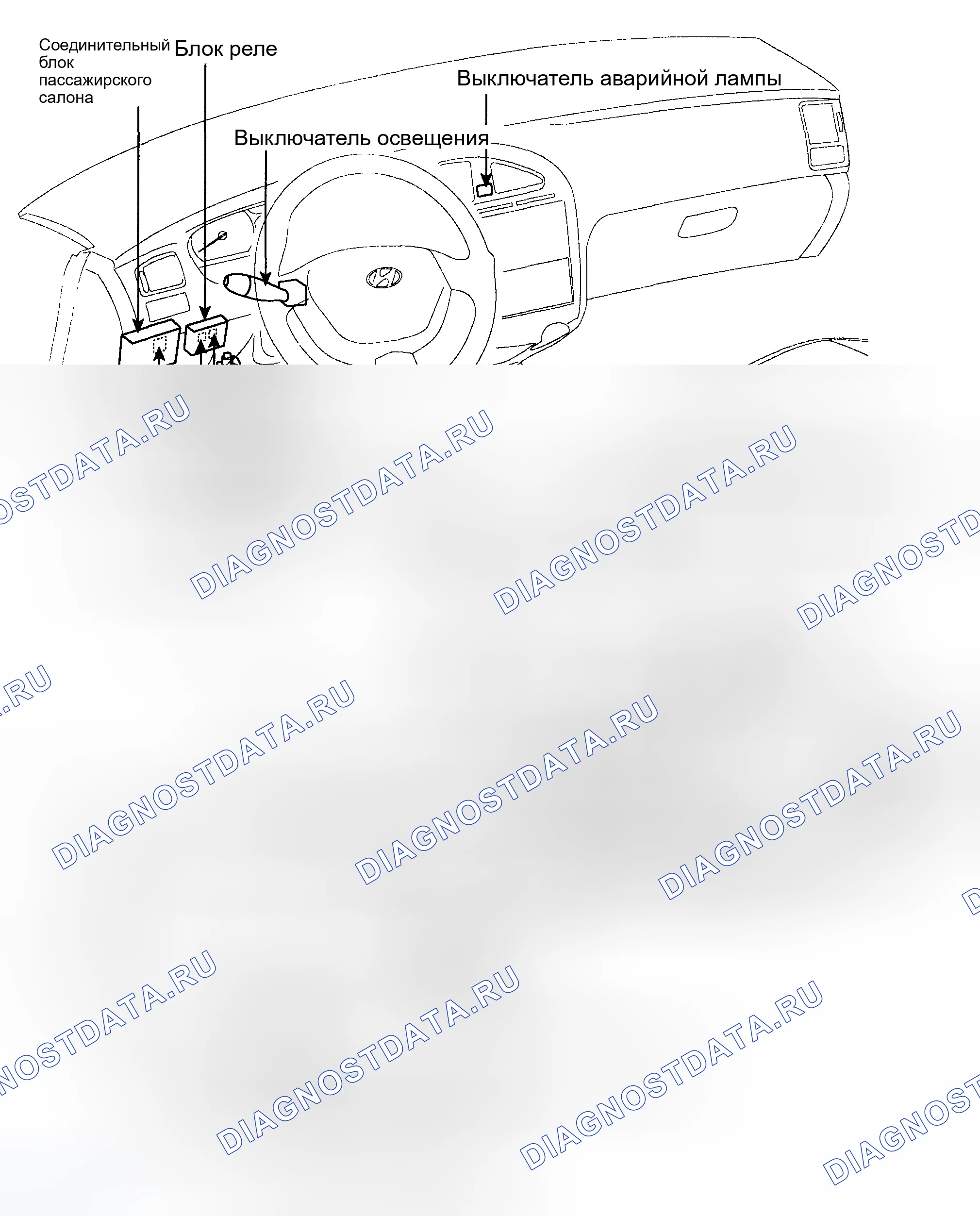 Рис. 1: КОМПОНЕНТЫ. Hyundai Elantra III рестайлинг