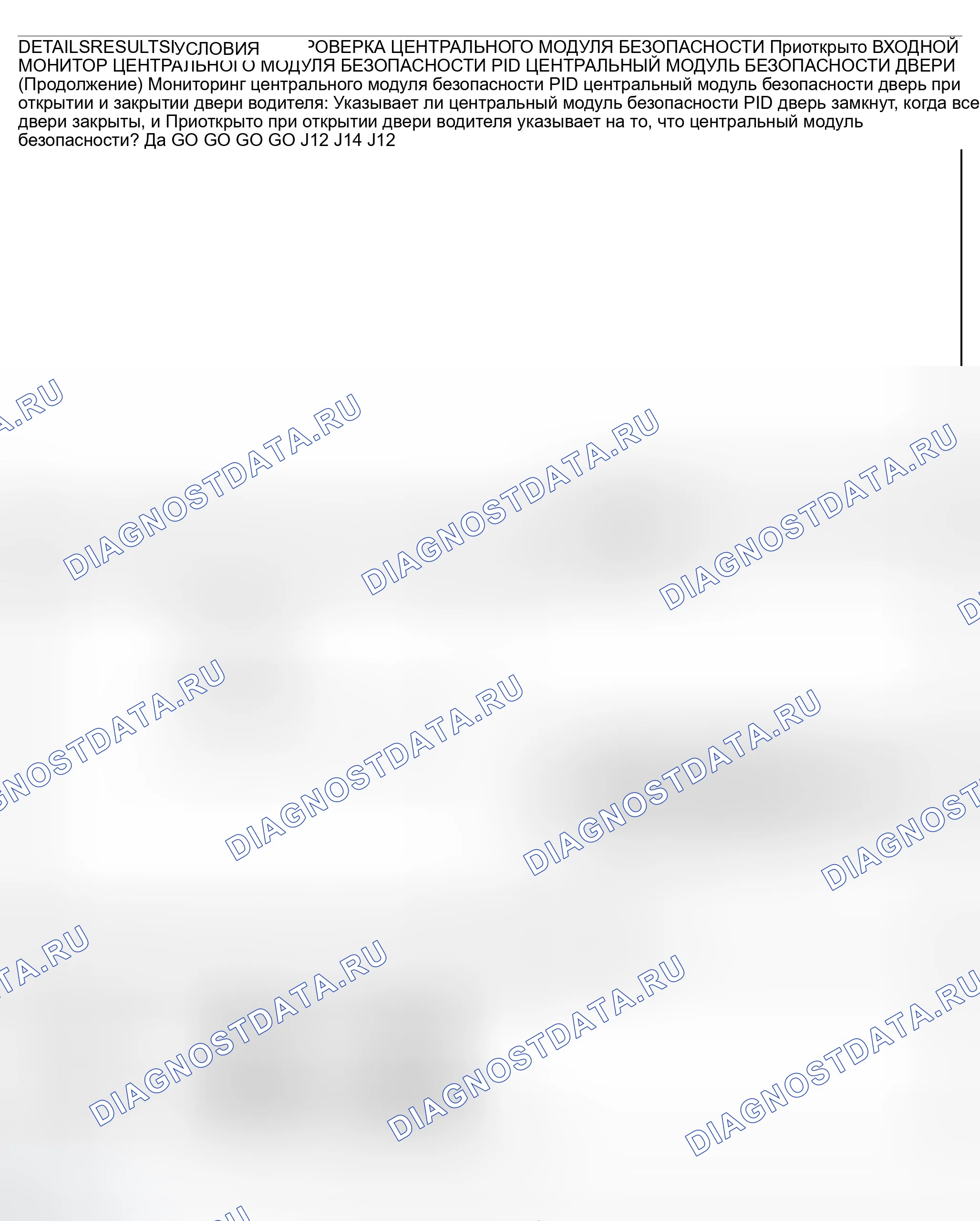 Рис. 104. Ford Explorer Sport Trac I