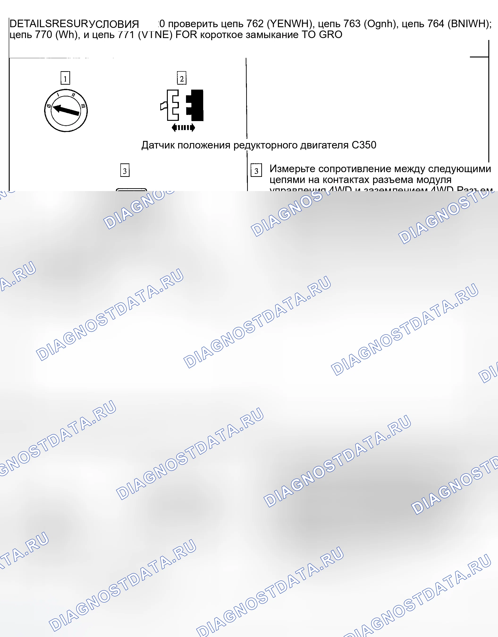 Рис. 46. Ford Ranger I