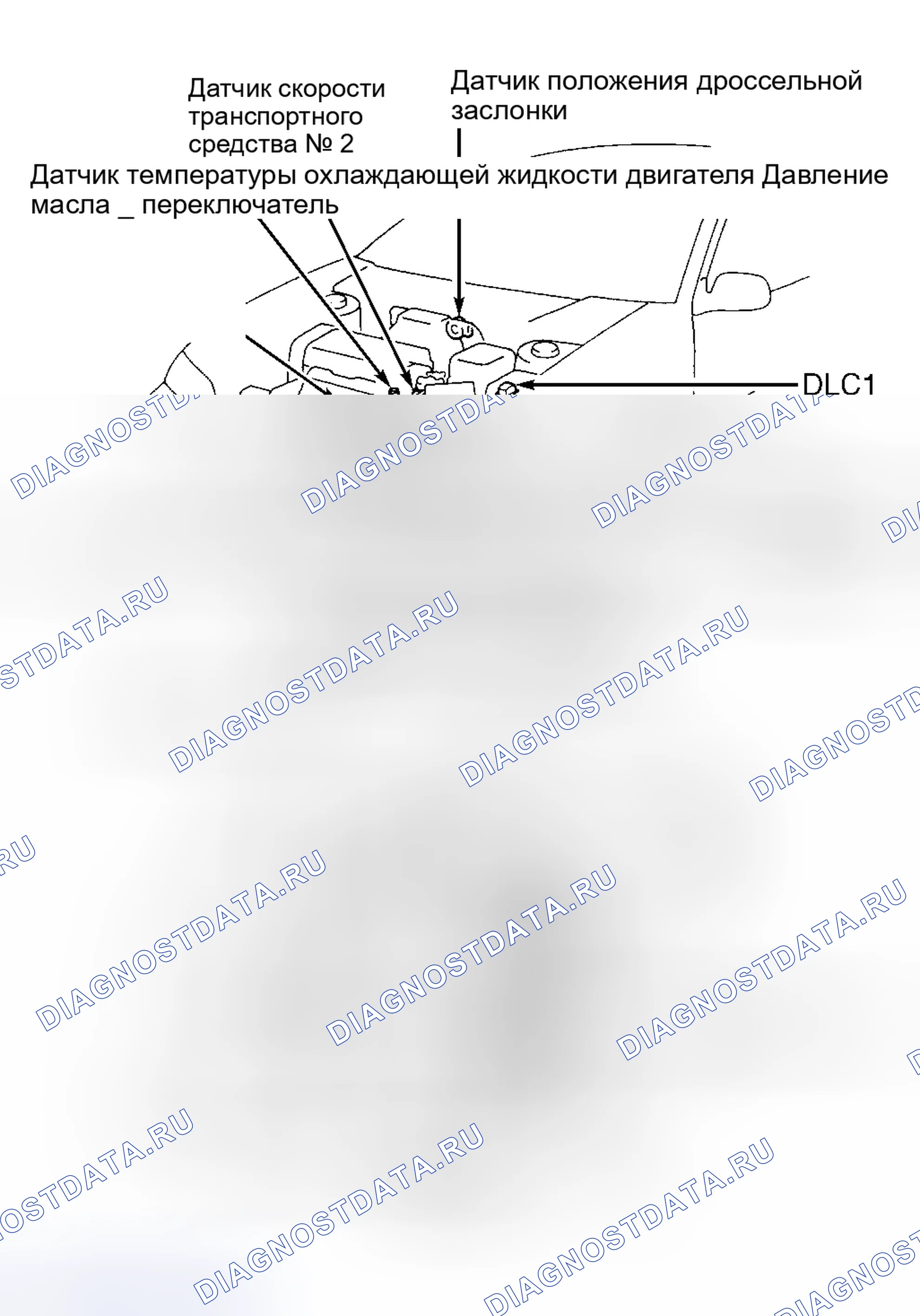 Рис. 99. Toyota Corolla VII