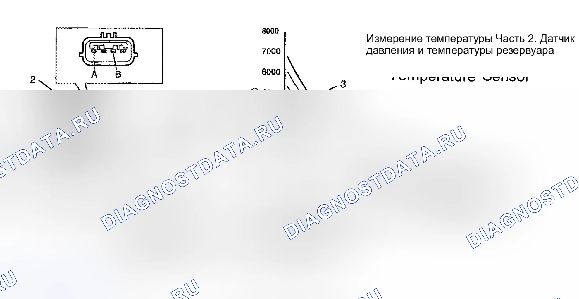 Рис. 74. Suzuki Grand Vitara I рестайлинг