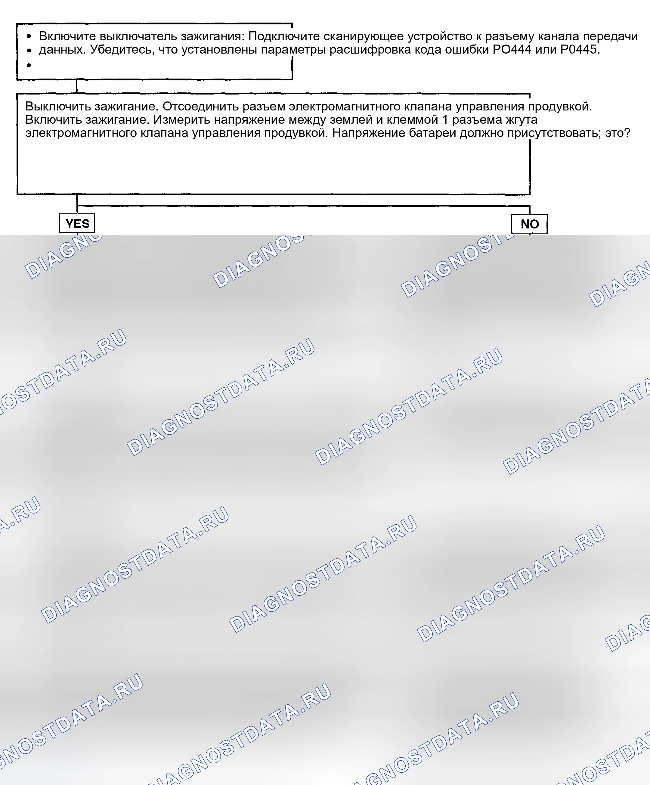 Рис. 81. Hyundai Accent II рестайлинг