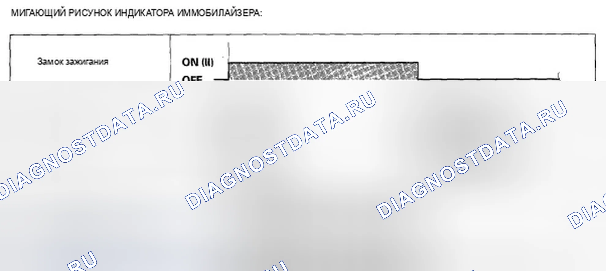 Рис. 5. Acura TSX I