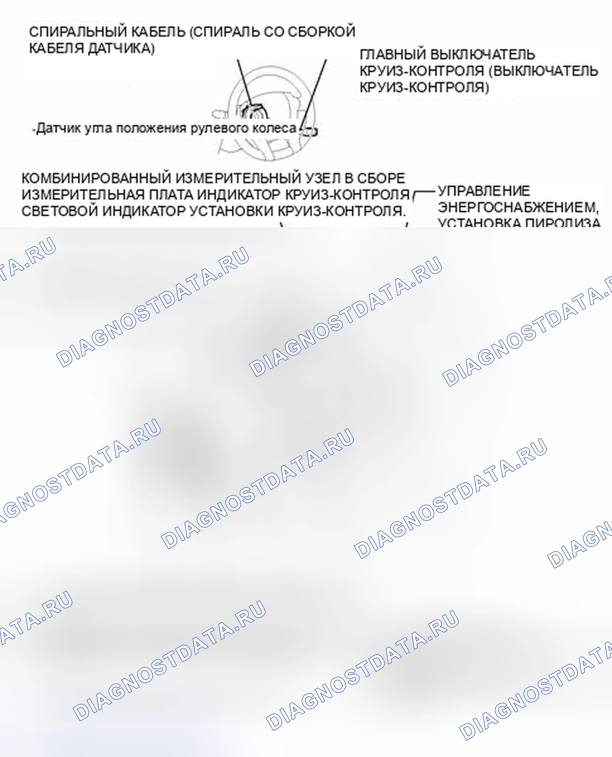 Рис. 36: ИЛЛЮСТРАЦИЯ. Toyota Prius V I