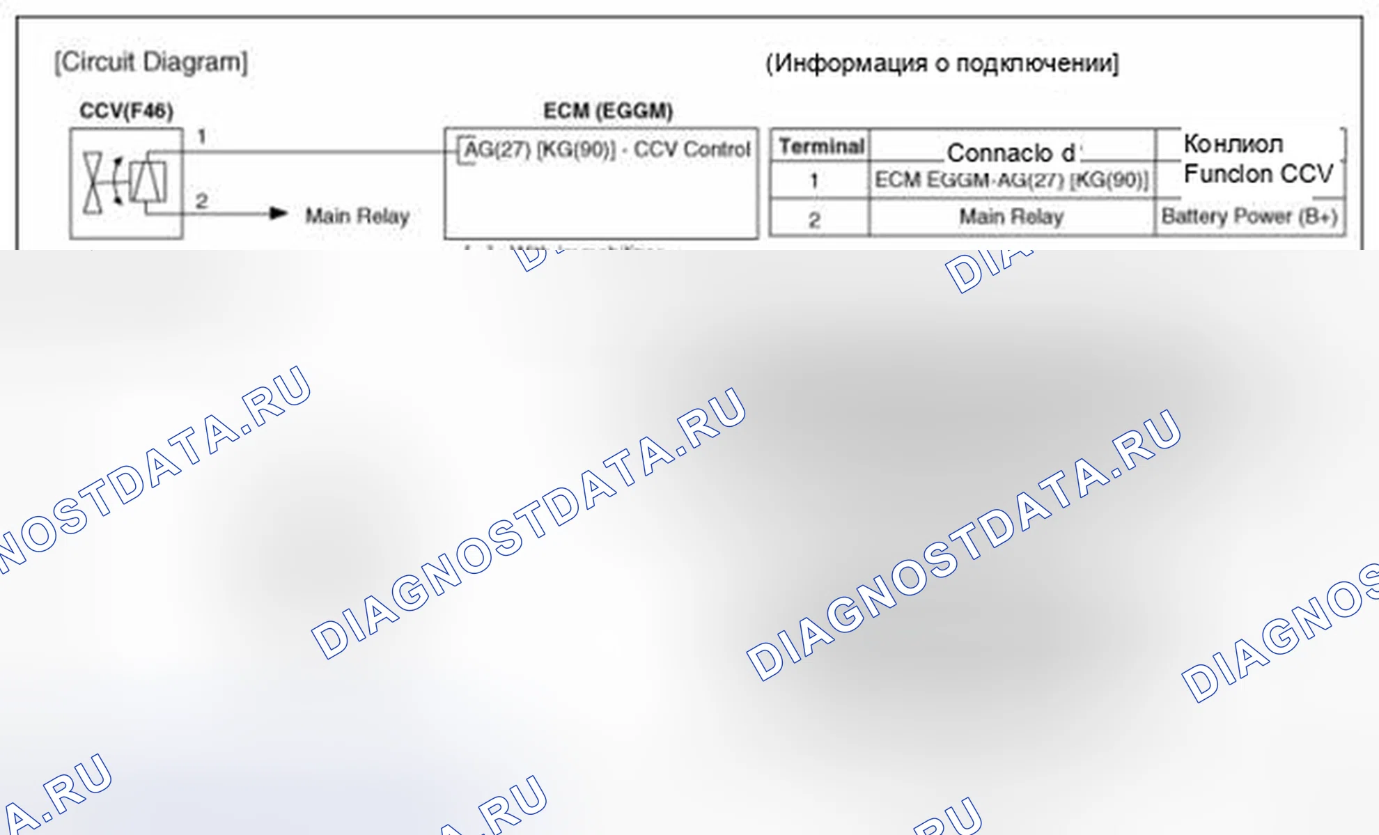 Рис. 64: (M / T). BMW 6 серия F06/F13/F12