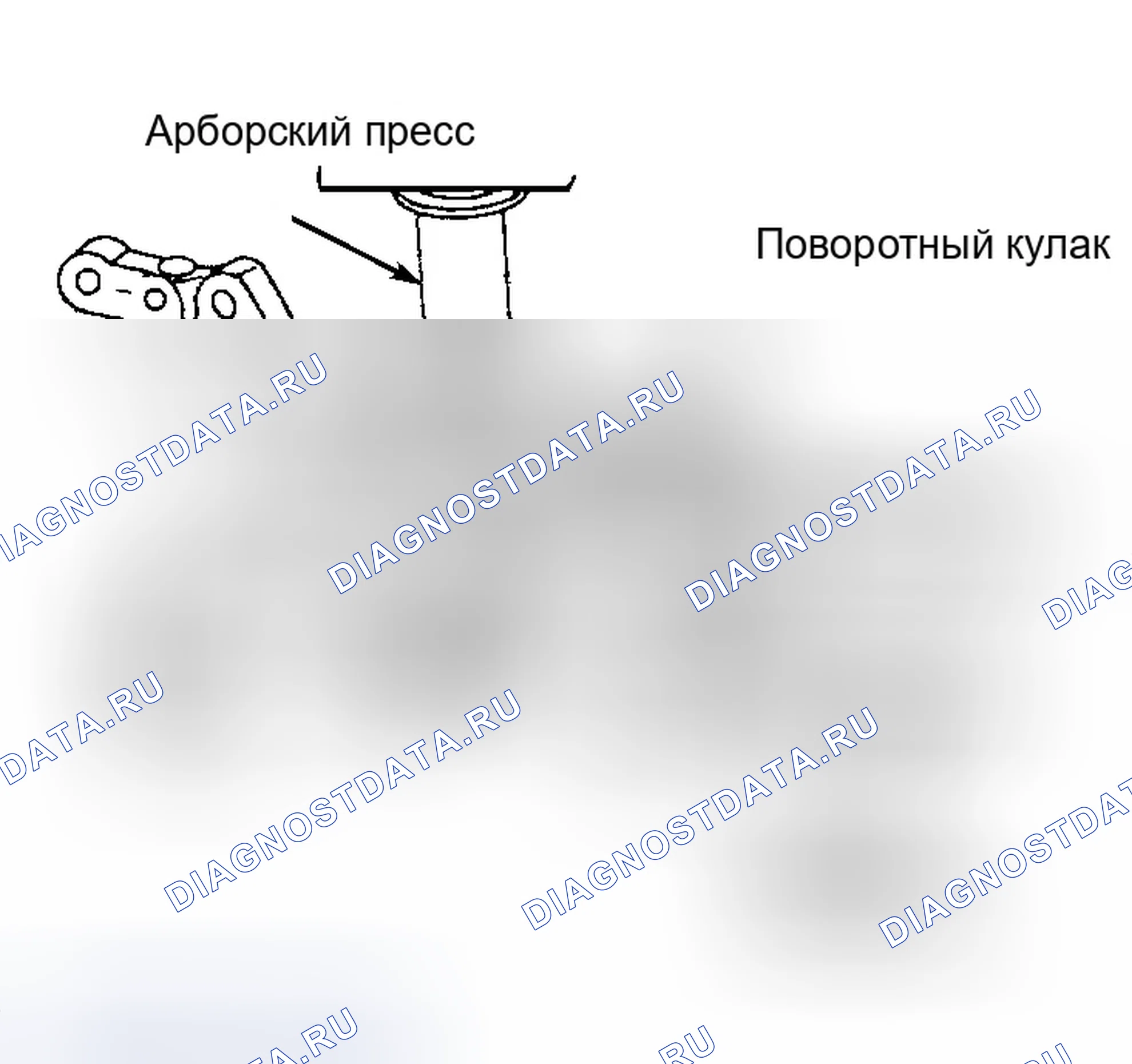 Рис. 2. Ford Escort ZX2 