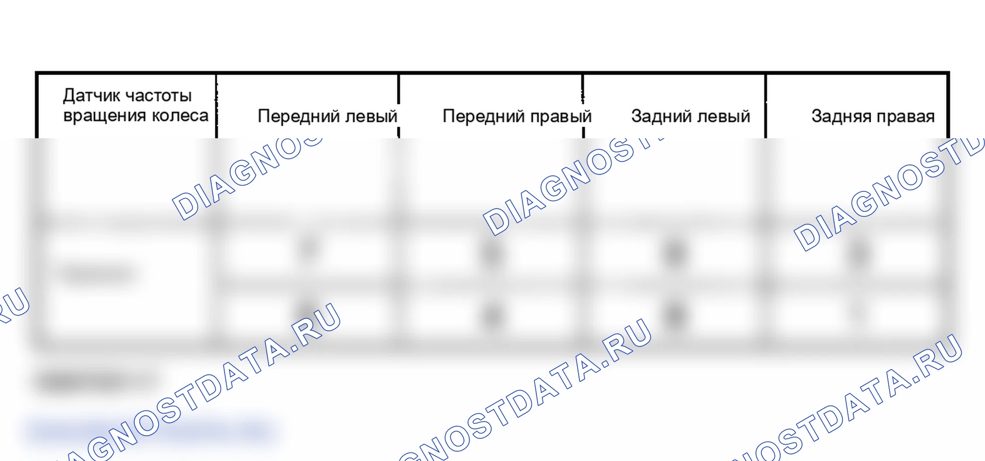 Рис. 48: ПРОВЕРКА ВЫХОДНОГО НАПРЯЖЕНИЯ ДАТЧИКА ЧАСТОТЫ ВРАЩЕНИЯ КОЛЕСА. Hyundai Sonata IV рестайлинг