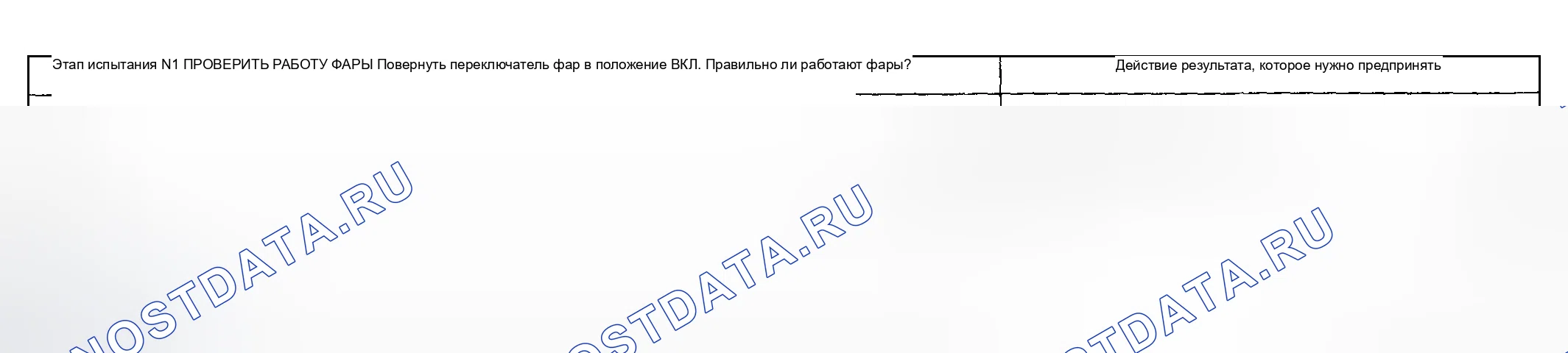 Рис. 36: диагностический тест N: один или несколько парковочных, задних или фонари подсветки номера не работает. Mercury Grand Marquis IV
