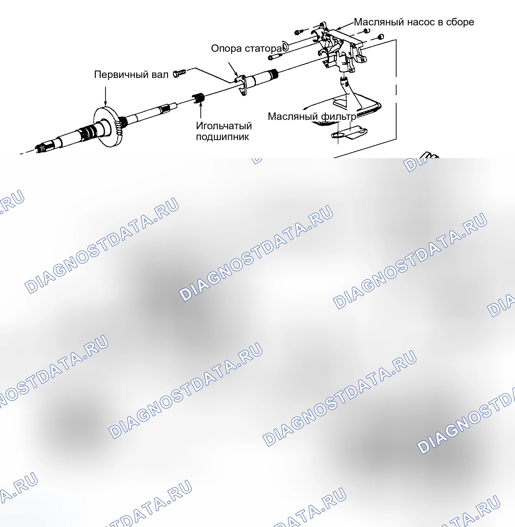 Рис. 9. Saturn SC I