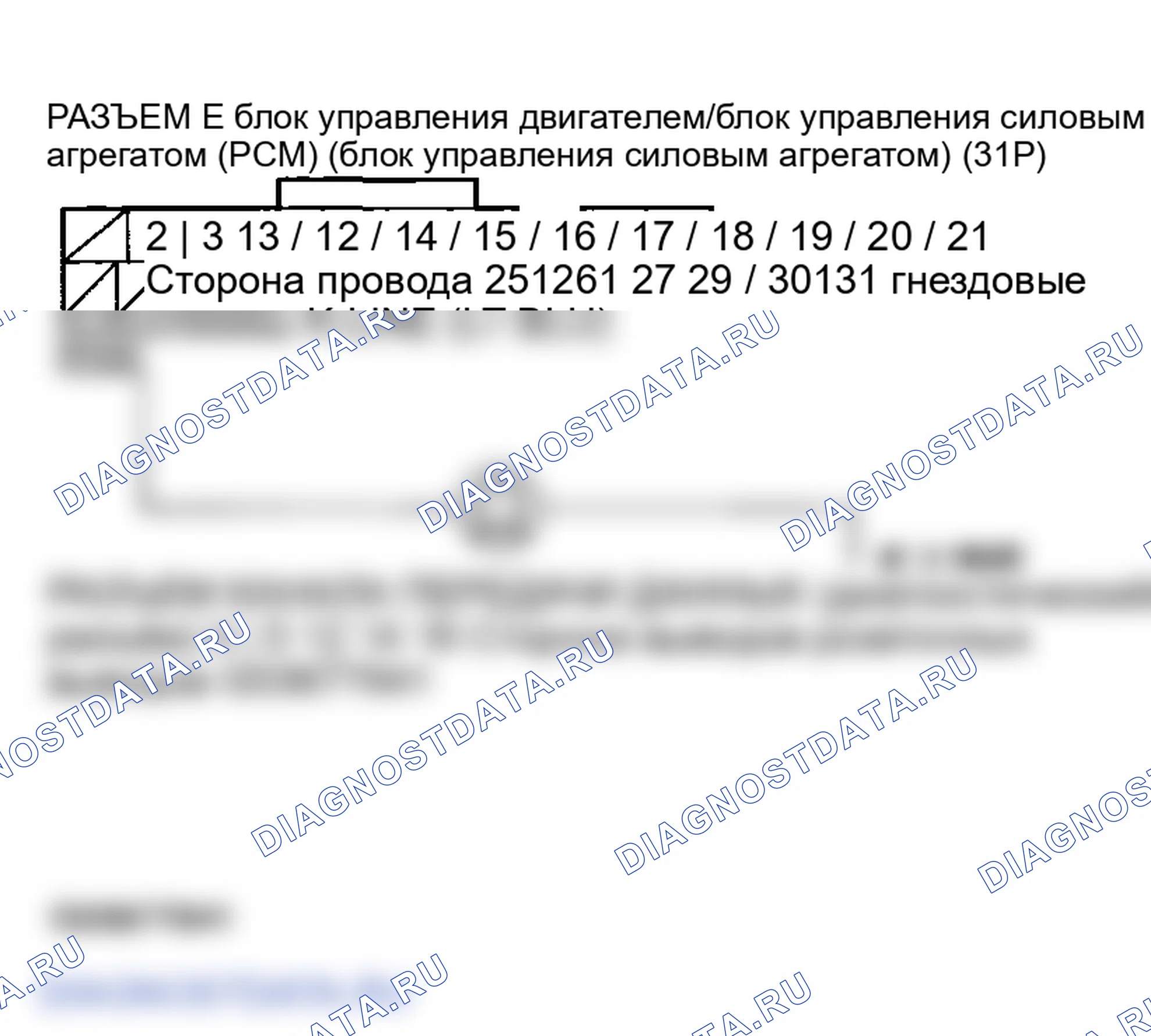 Рис. 44. Honda Element YH2