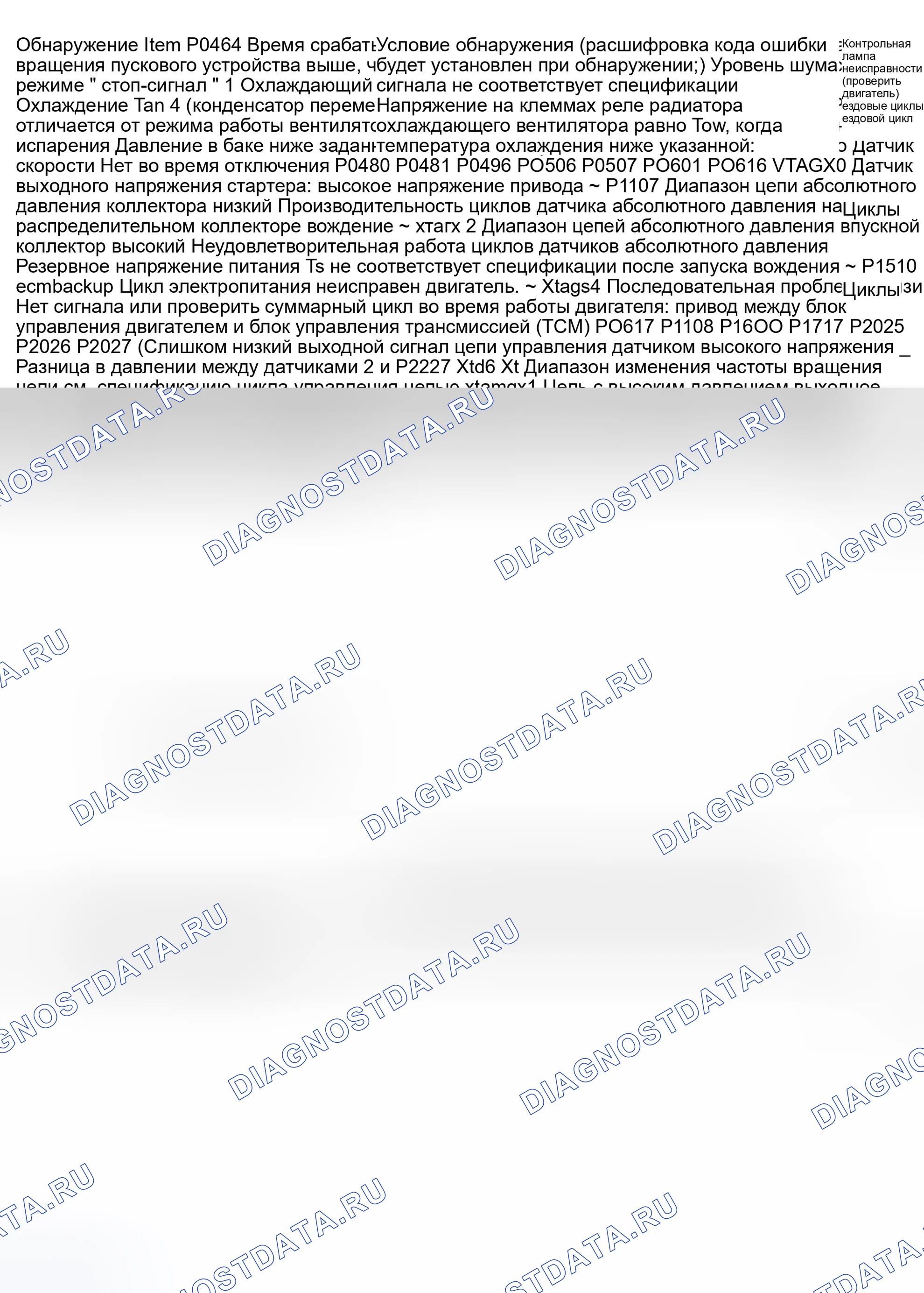 Рис. 24. Suzuki Aerio I
