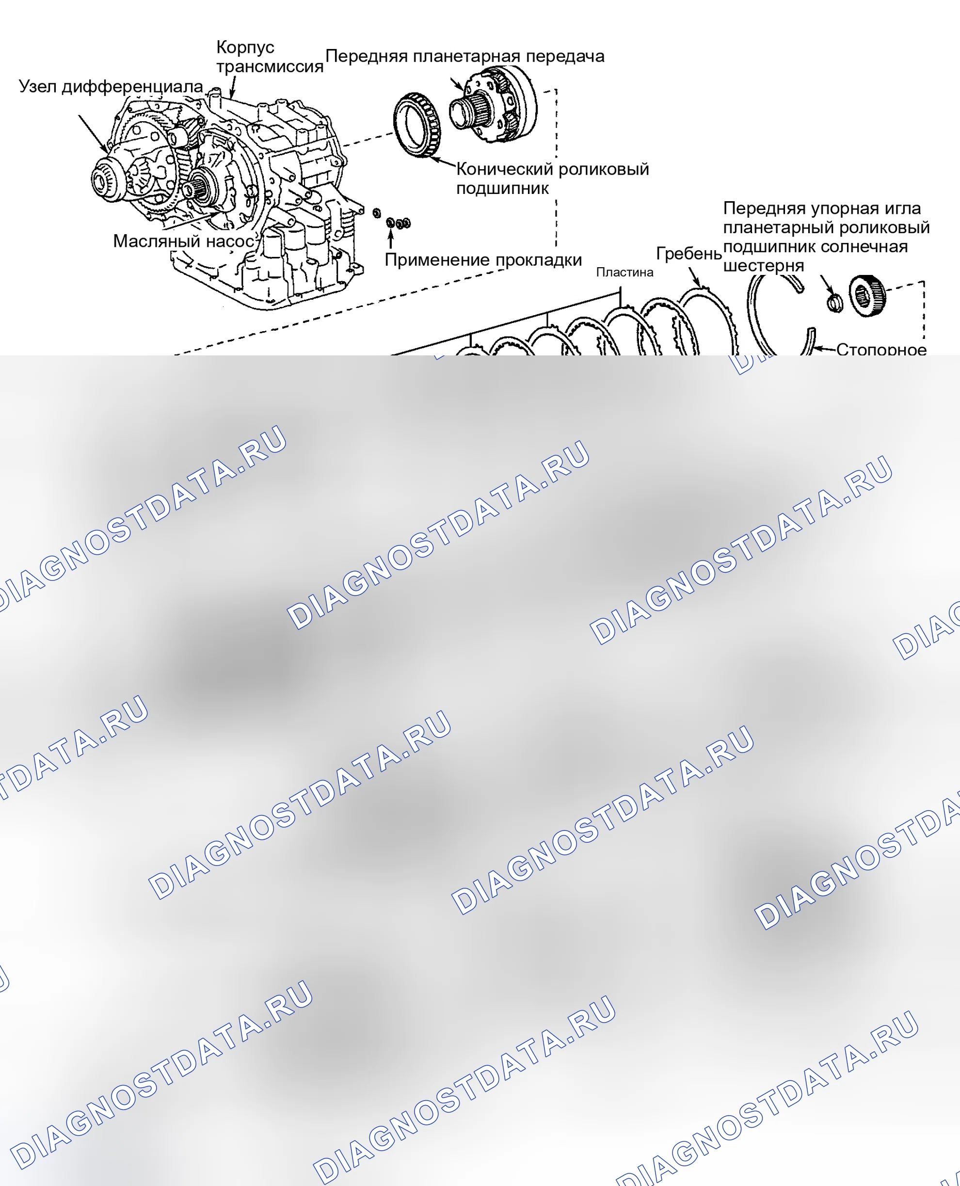 Рис. 10. Kia Soul III рестайлинг