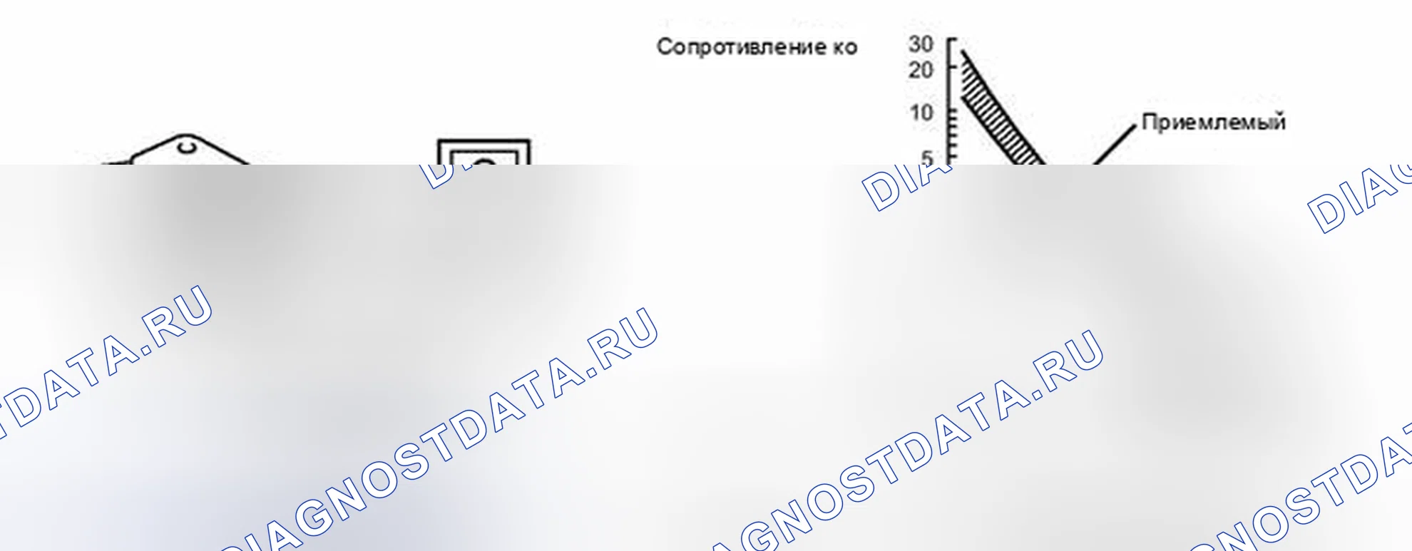 Рис. 47. Kia Sorento II