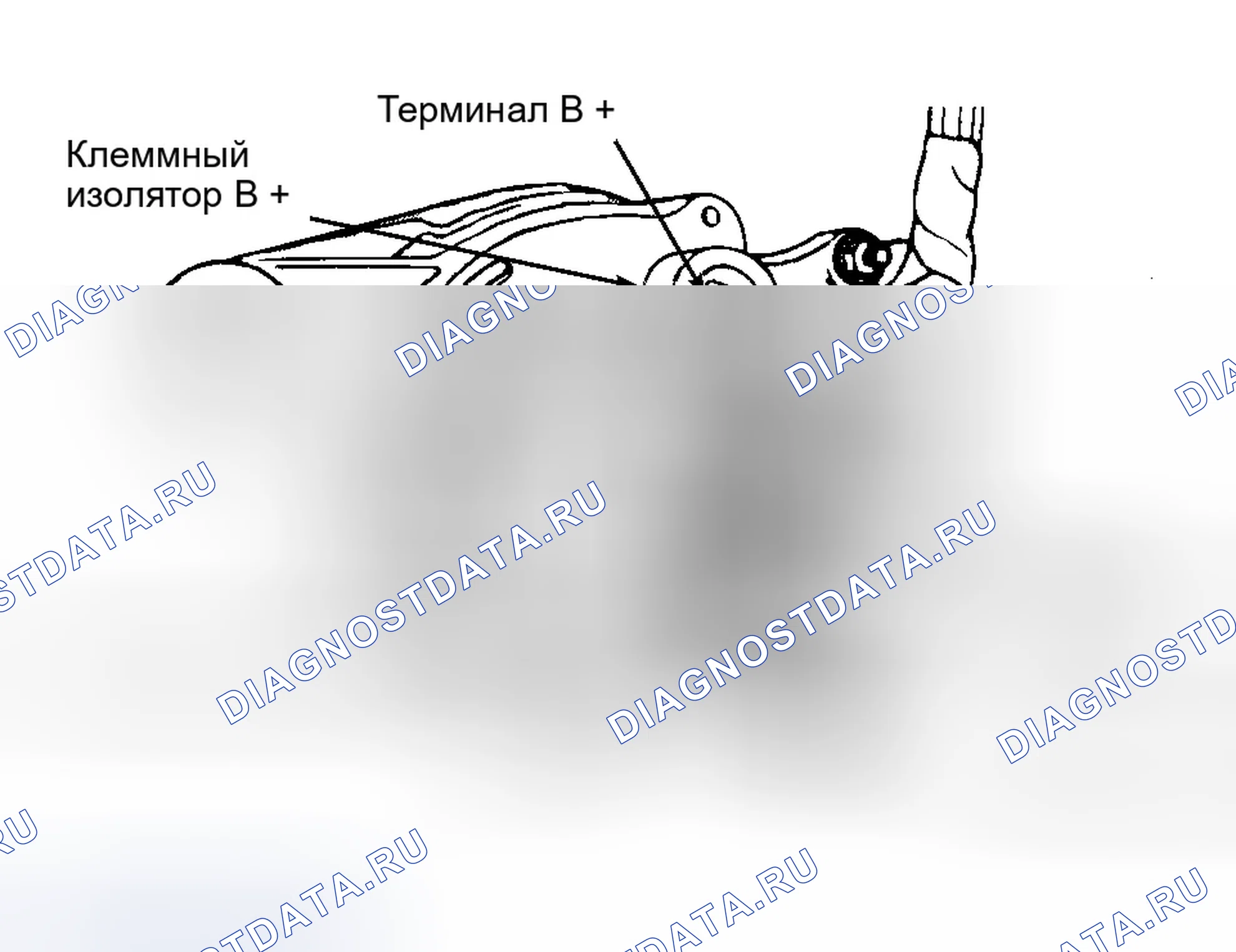 Рис. 4. Jeep Grand Cherokee ZJ