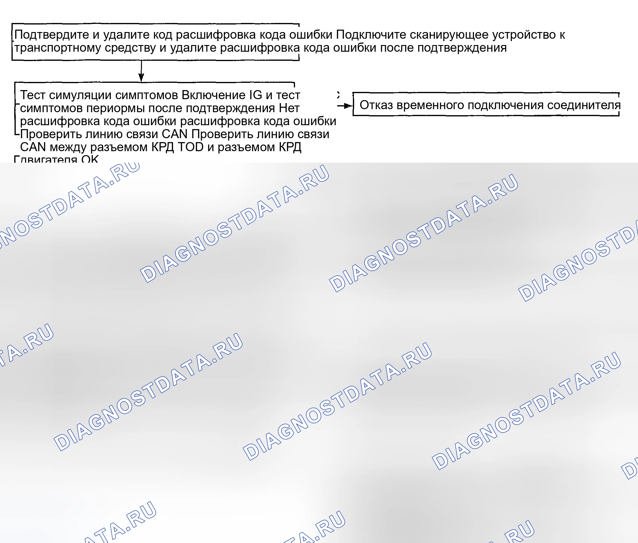 Рис. 9. Geely Tugella I рестайлинг