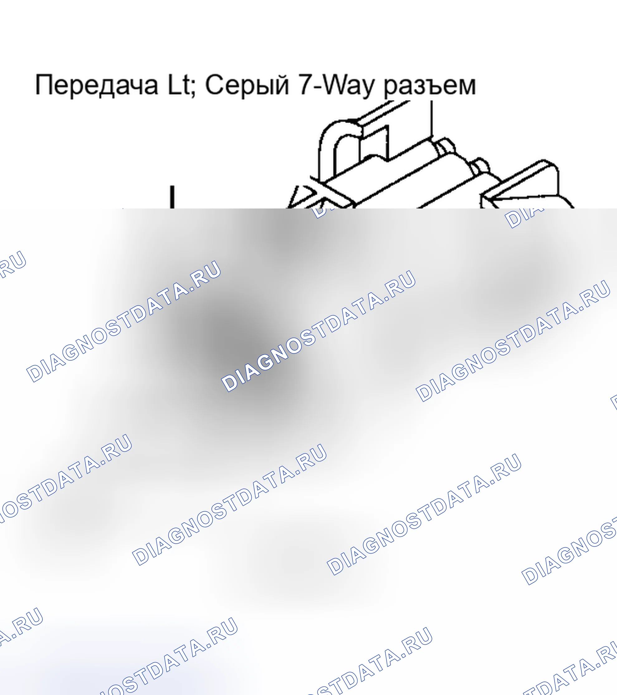 Рис. 19: Испытание 4B - 7-Way полости соединителя «F»(Cherokee). Jeep Wagoneer XJ