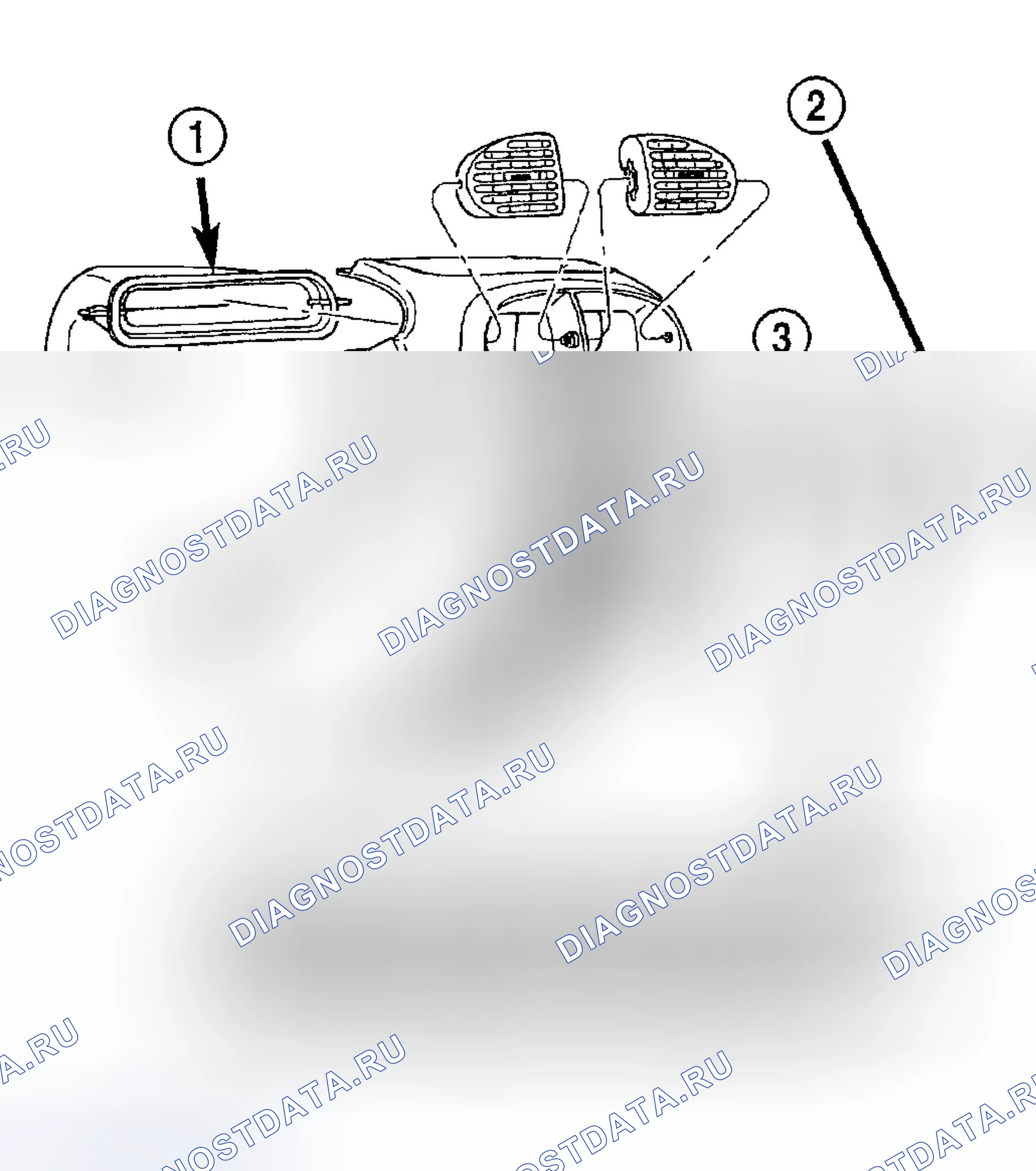 Рис. 4. Dodge Neon II