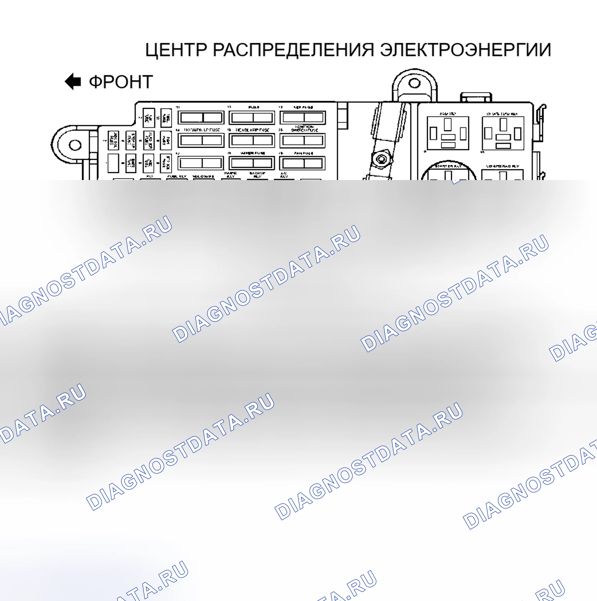 Рис. 50: ИСПЫТАНИЕ Ns-9A - ВОССТАНОВЛЕНИЕ СОСТОЯНИЯ ОТСУТСТВИЯ ПРОВОРОТА. Hyundai Veloster II